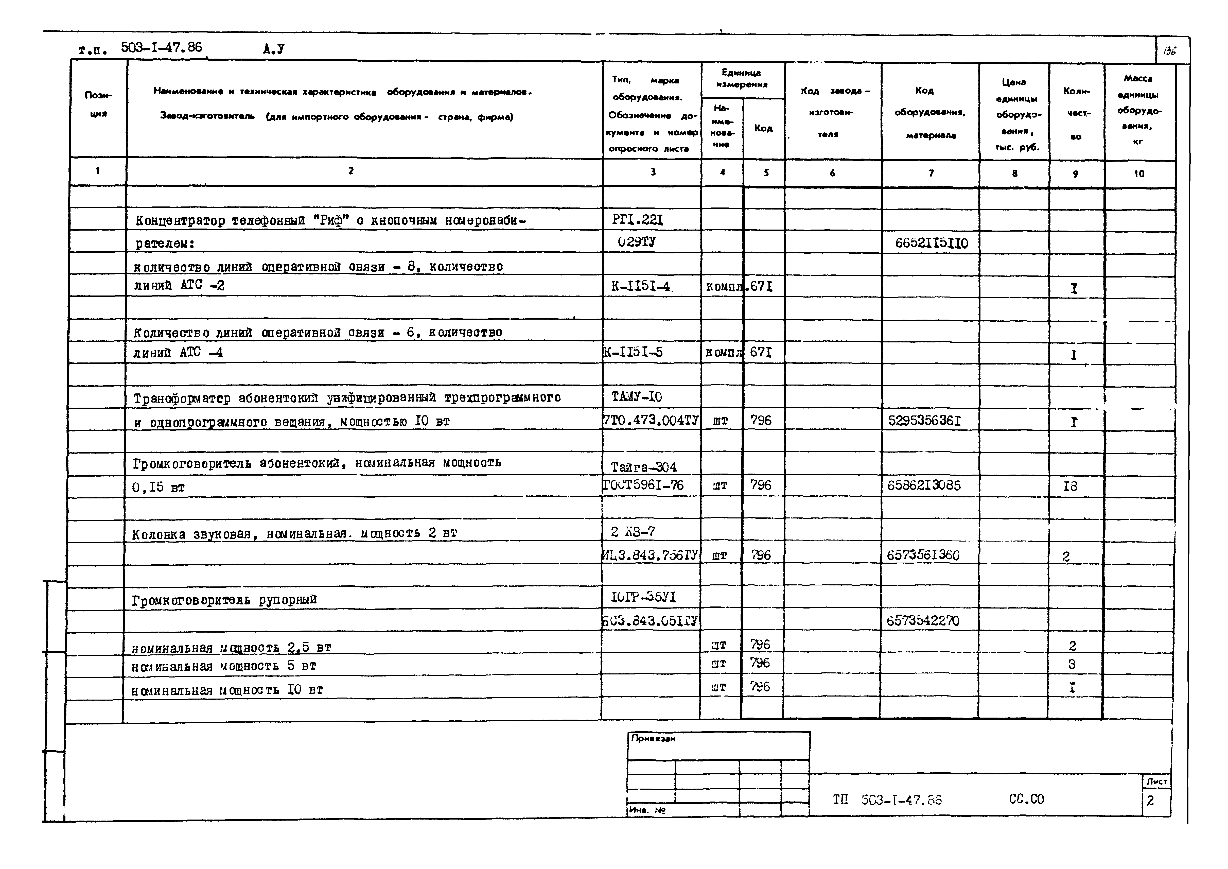 Типовой проект 503-1-47.86
