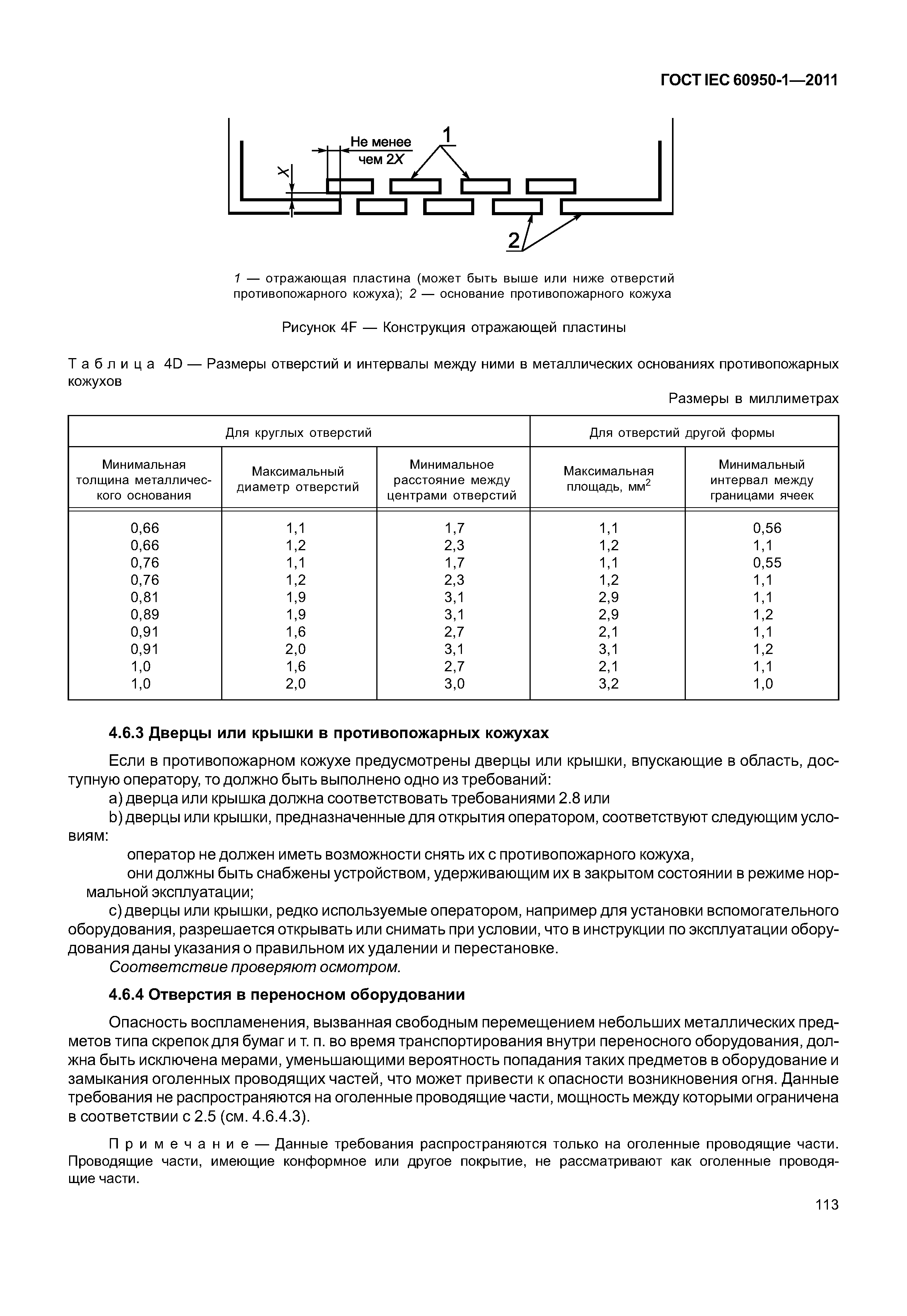 ГОСТ IEC 60950-1-2011