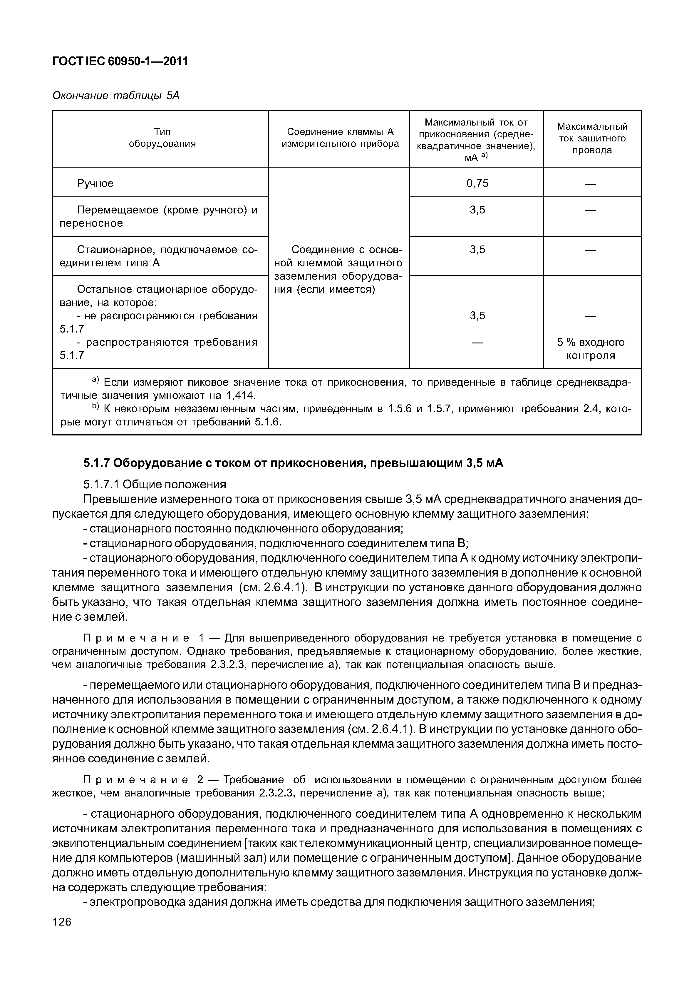 ГОСТ IEC 60950-1-2011