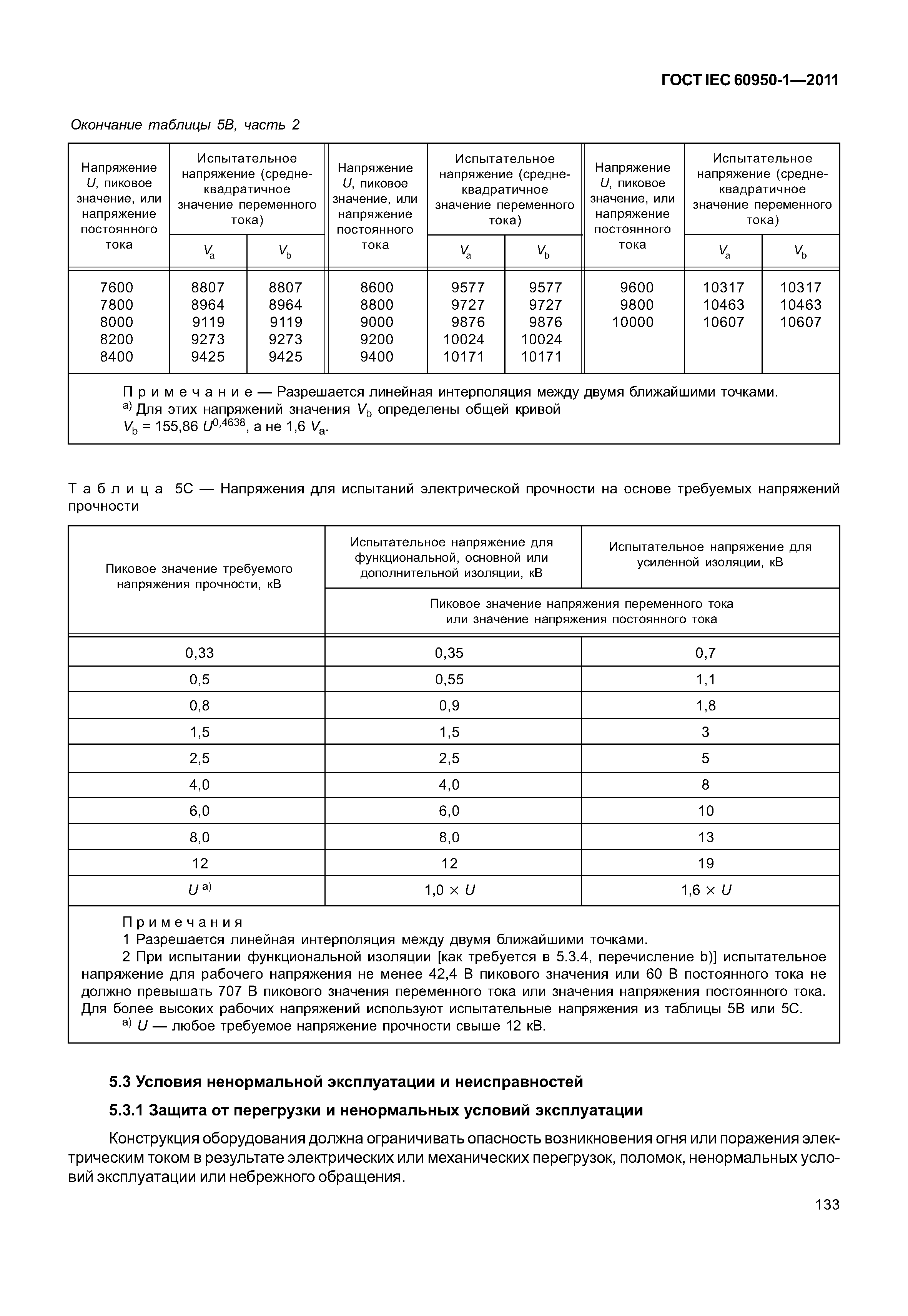 ГОСТ IEC 60950-1-2011