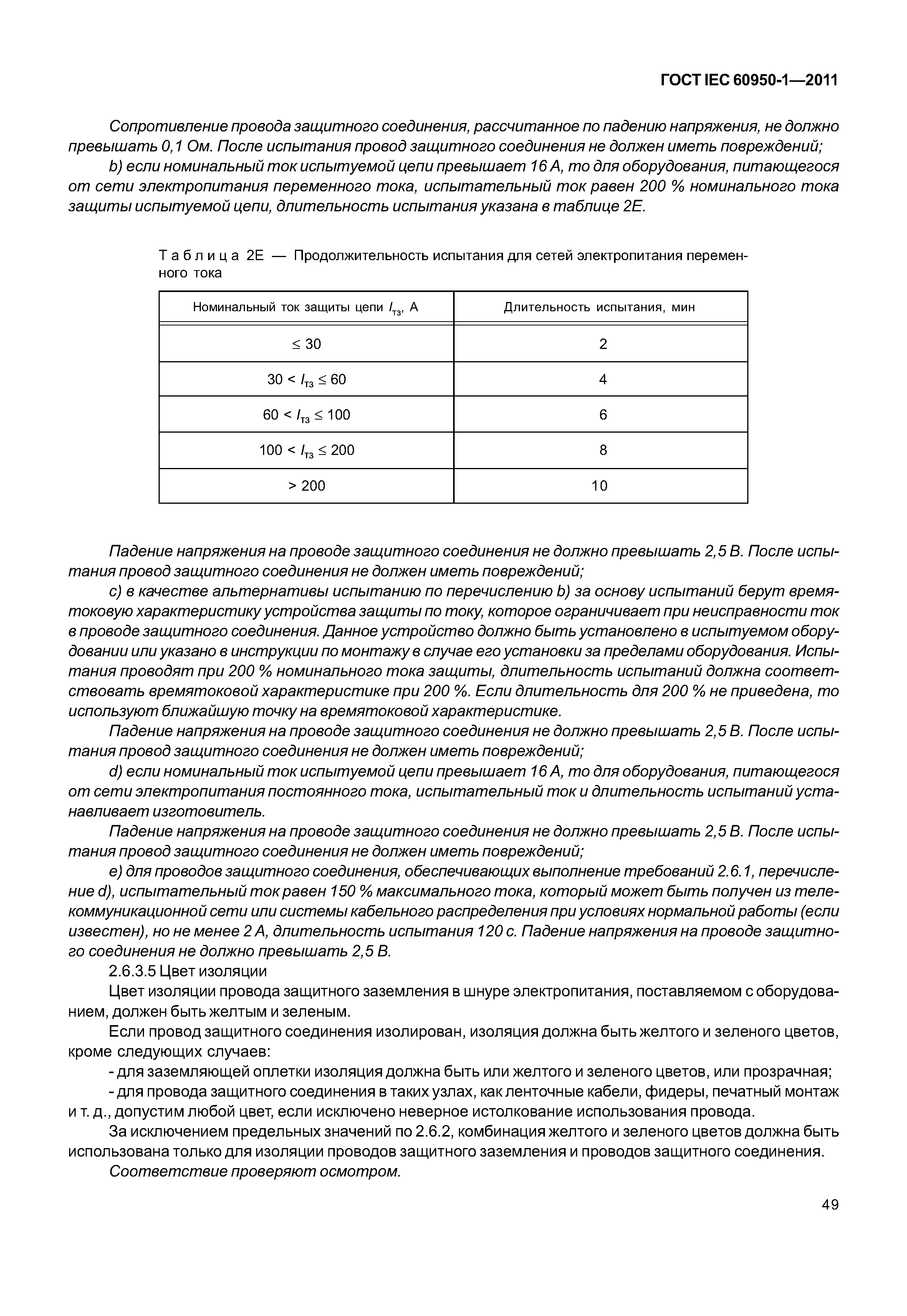 ГОСТ IEC 60950-1-2011