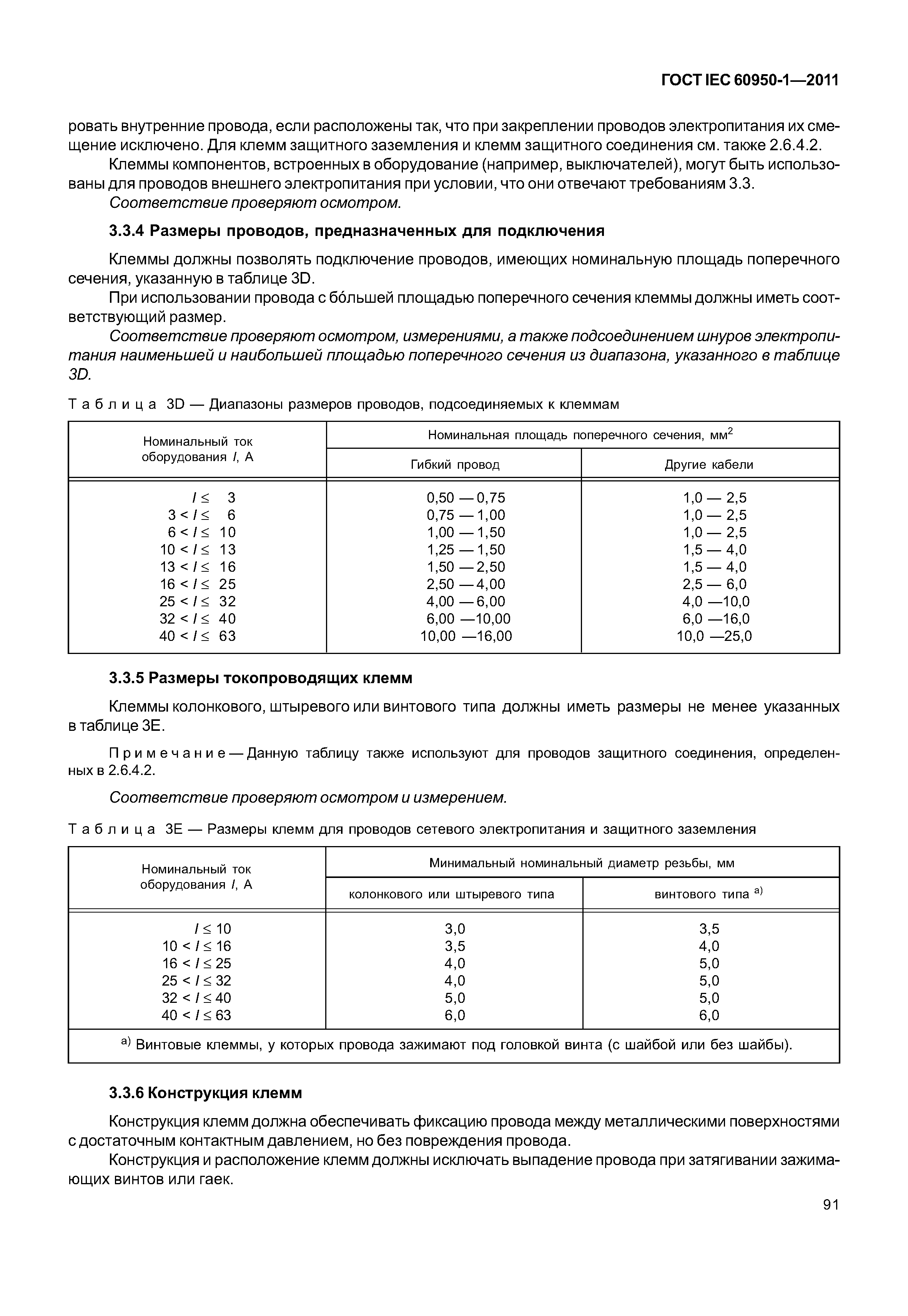 ГОСТ IEC 60950-1-2011