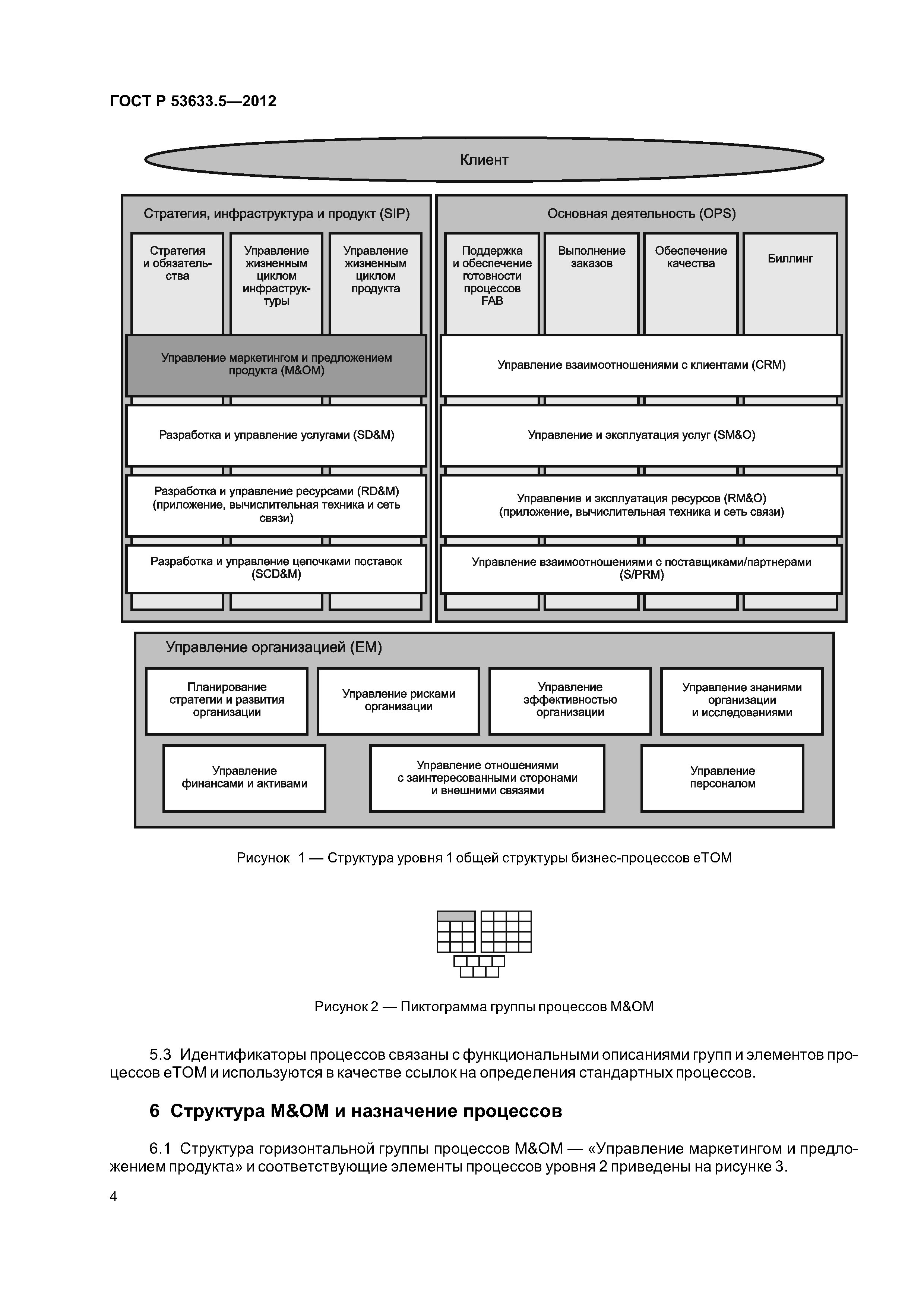 ГОСТ Р 53633.5-2012
