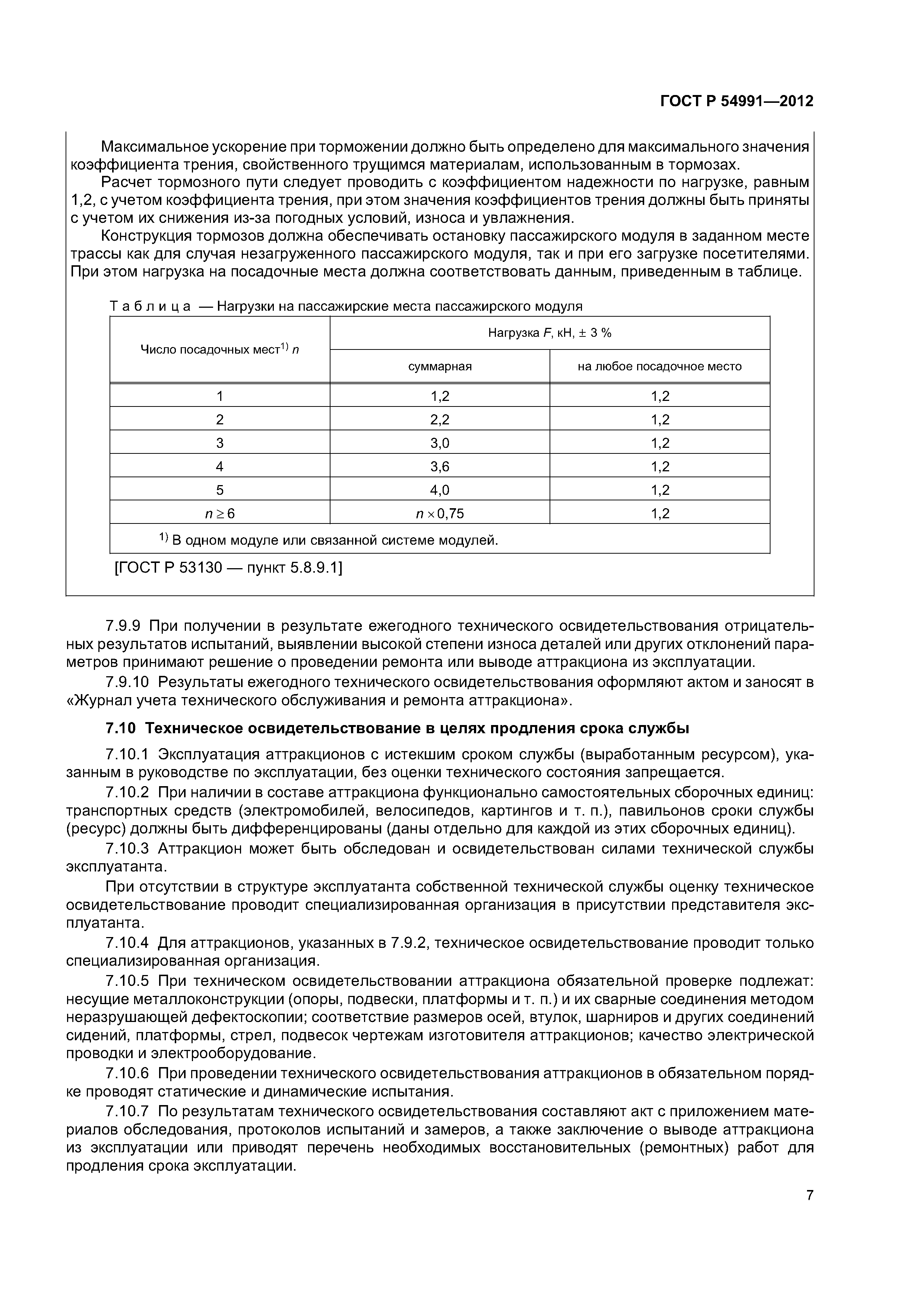 ГОСТ Р 54991-2012