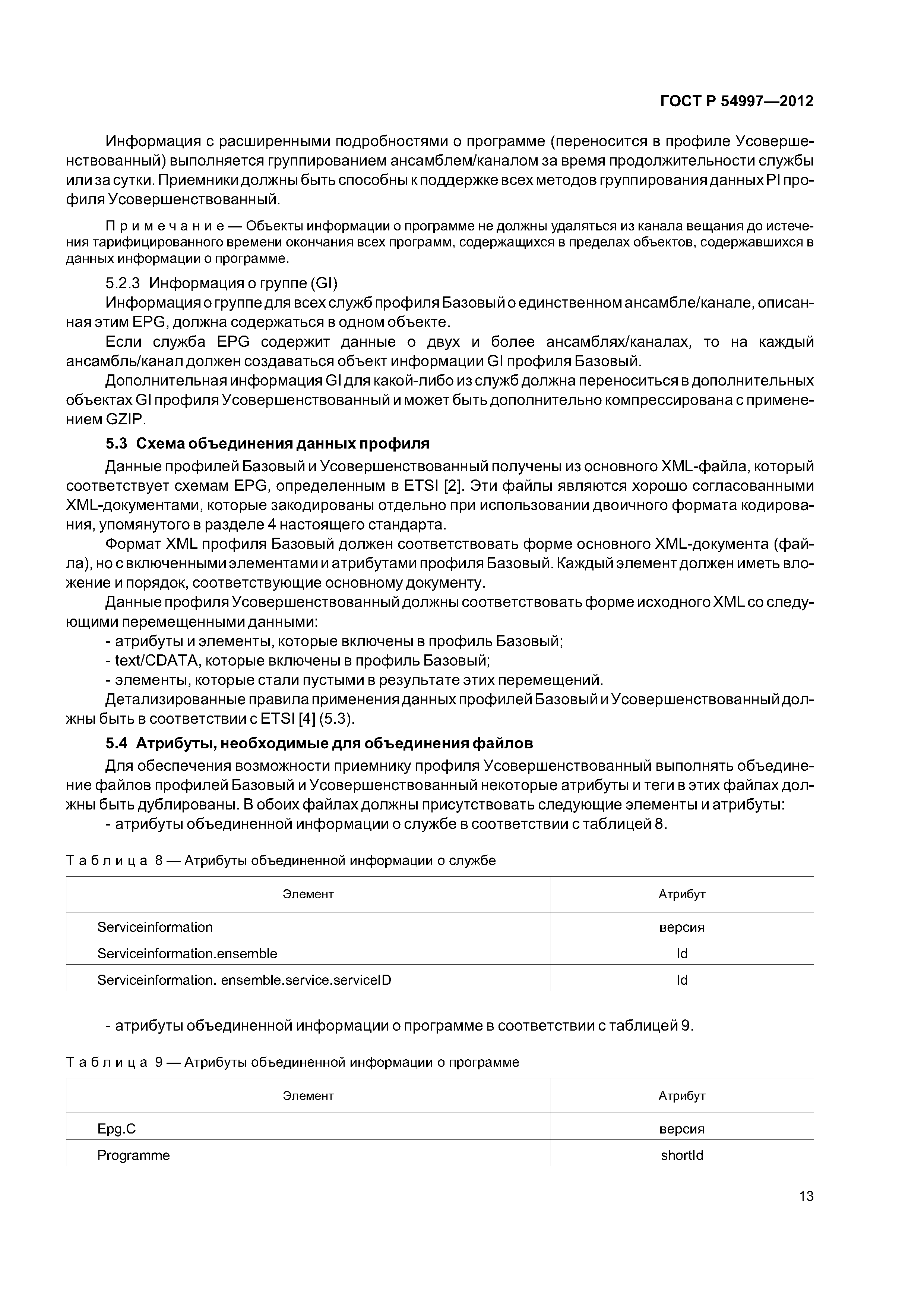 ГОСТ Р 54997-2012