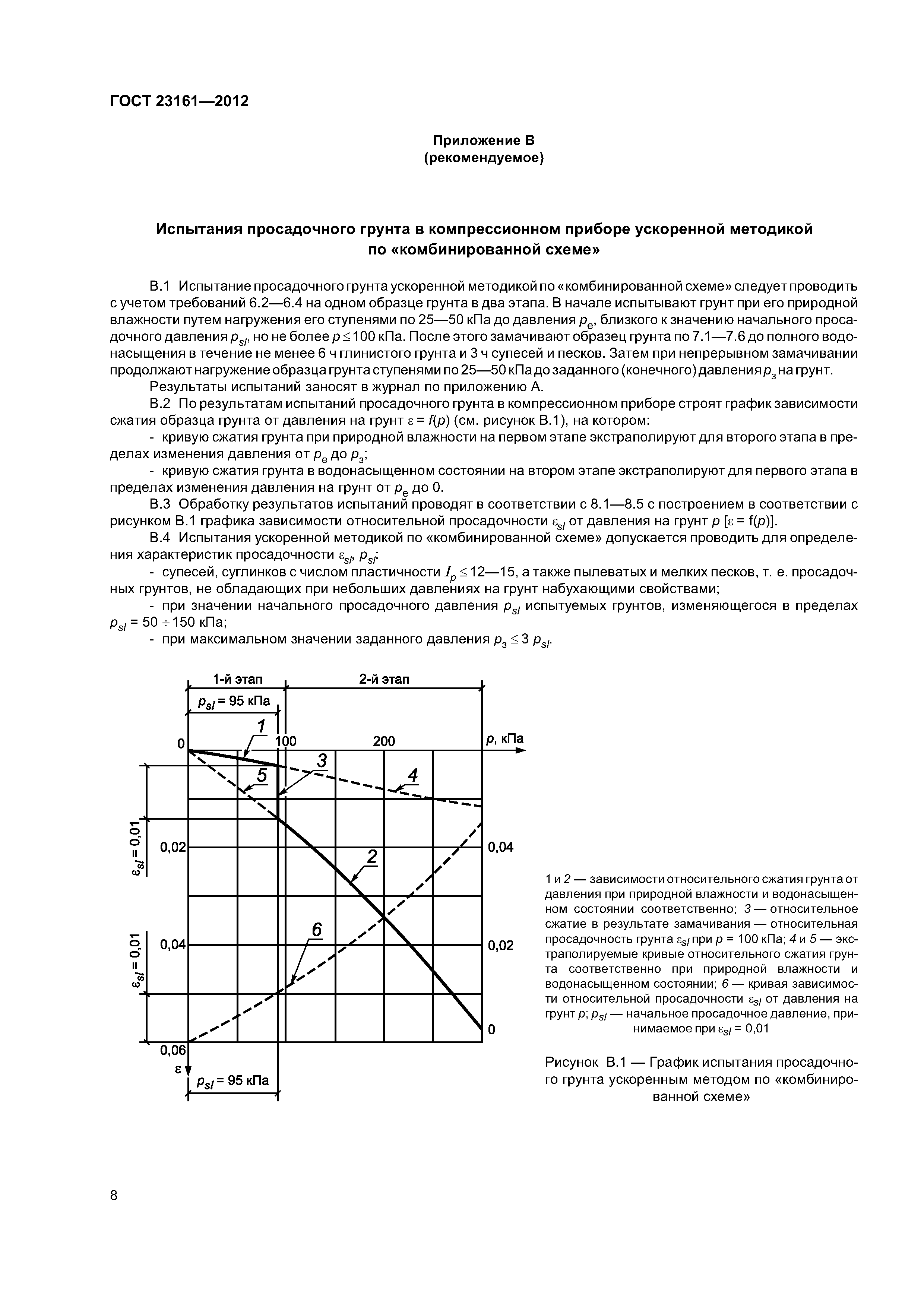 ГОСТ 23161-2012