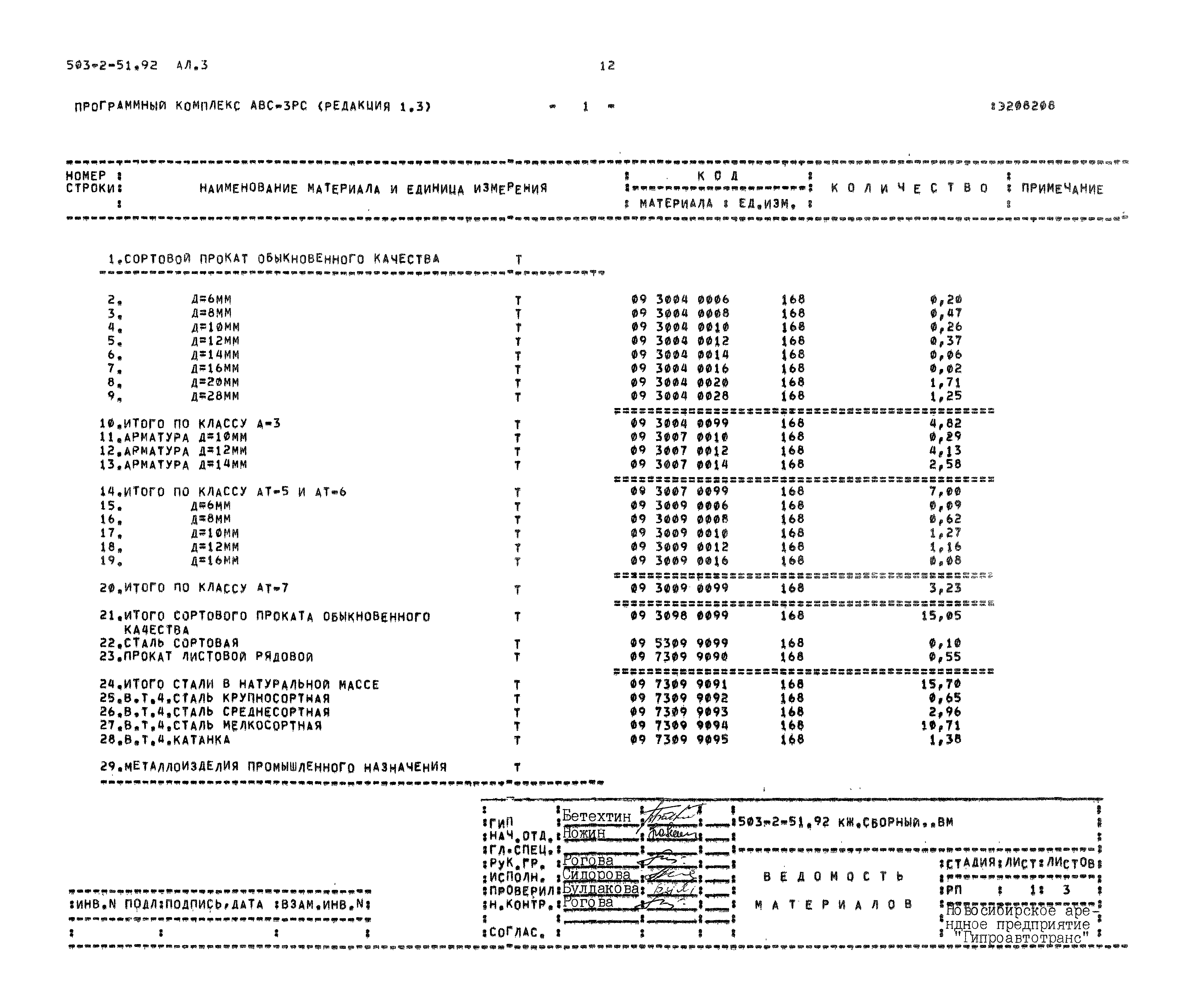 Типовой проект 503-2-51.92