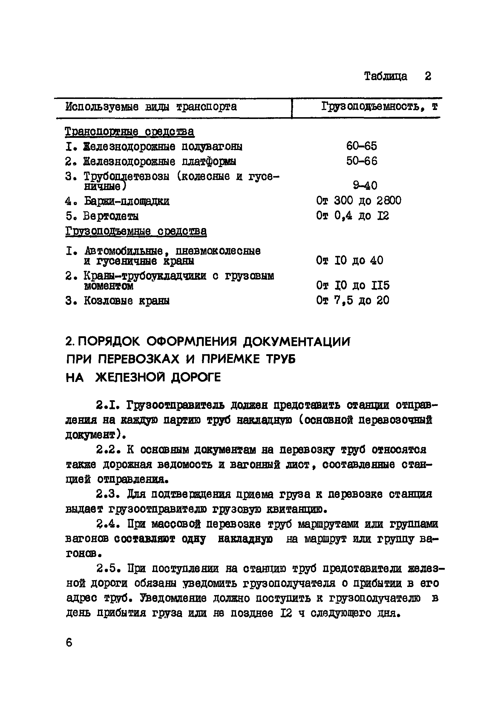 ВСН 2-135-81