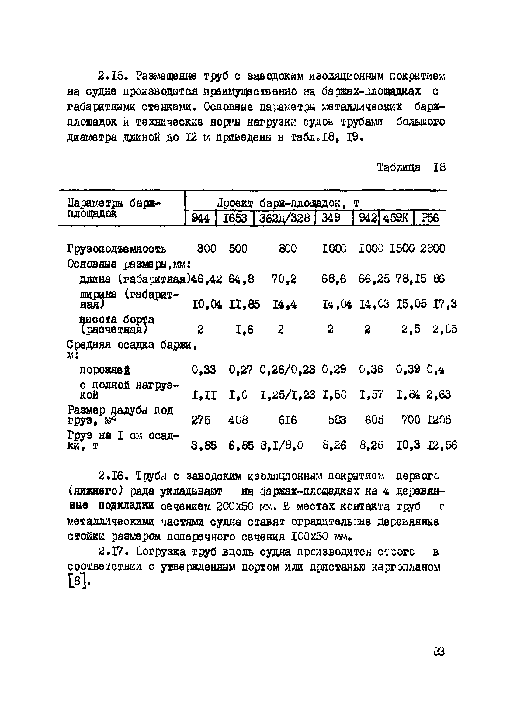 ВСН 2-135-81