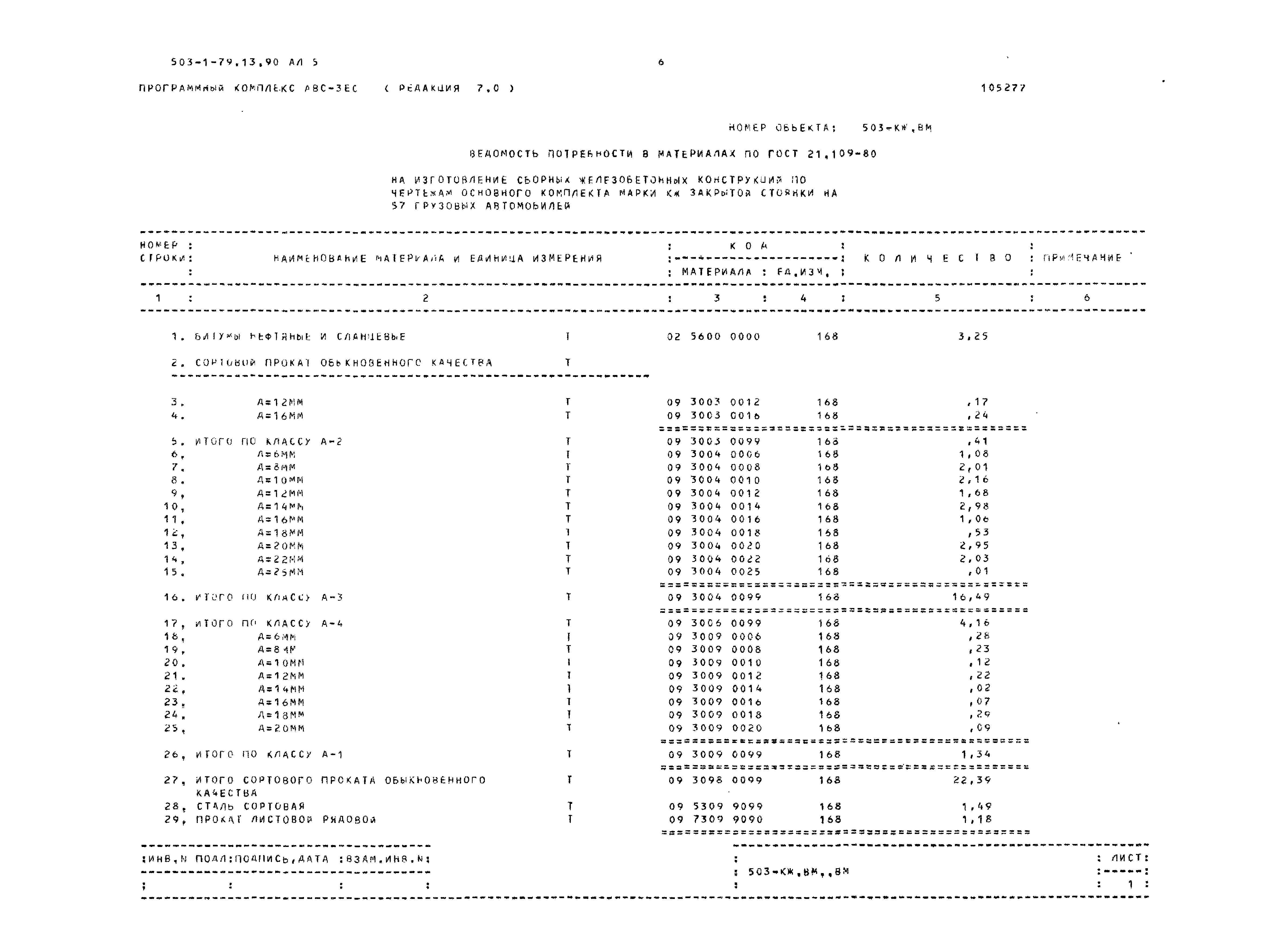 Типовой проект 503-1-79.13.90