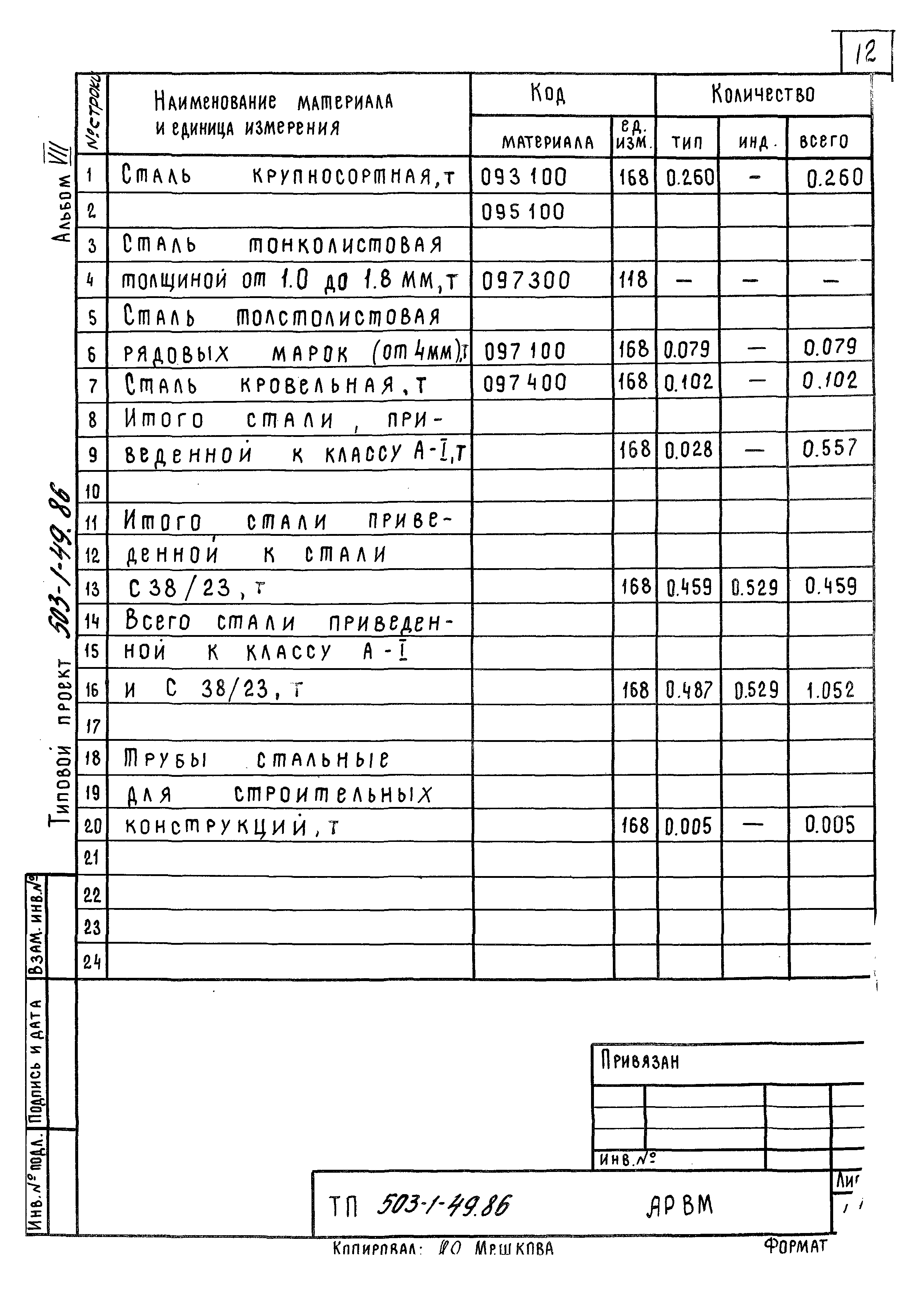 Типовой проект 503-1-49.86