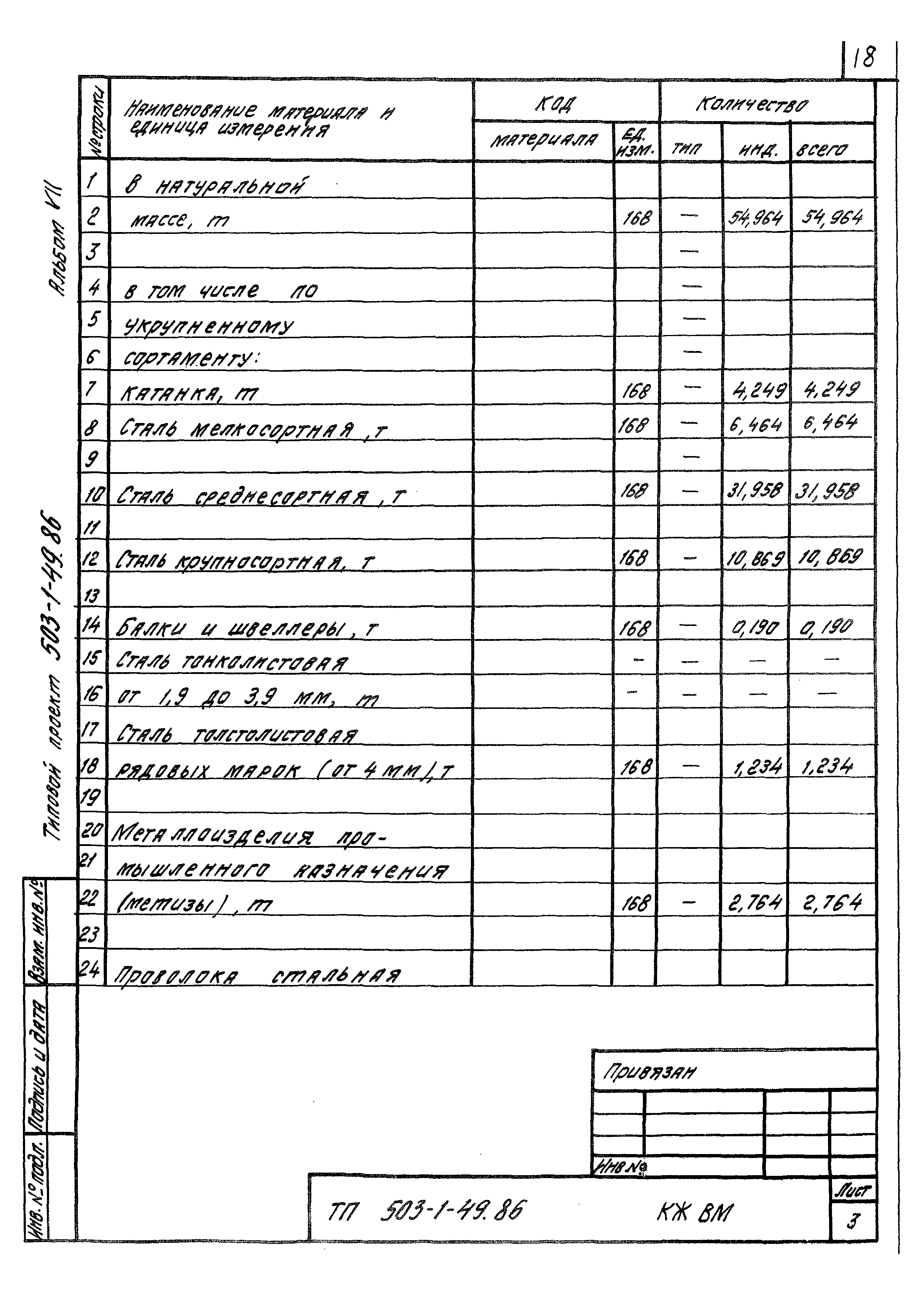 Типовой проект 503-1-49.86