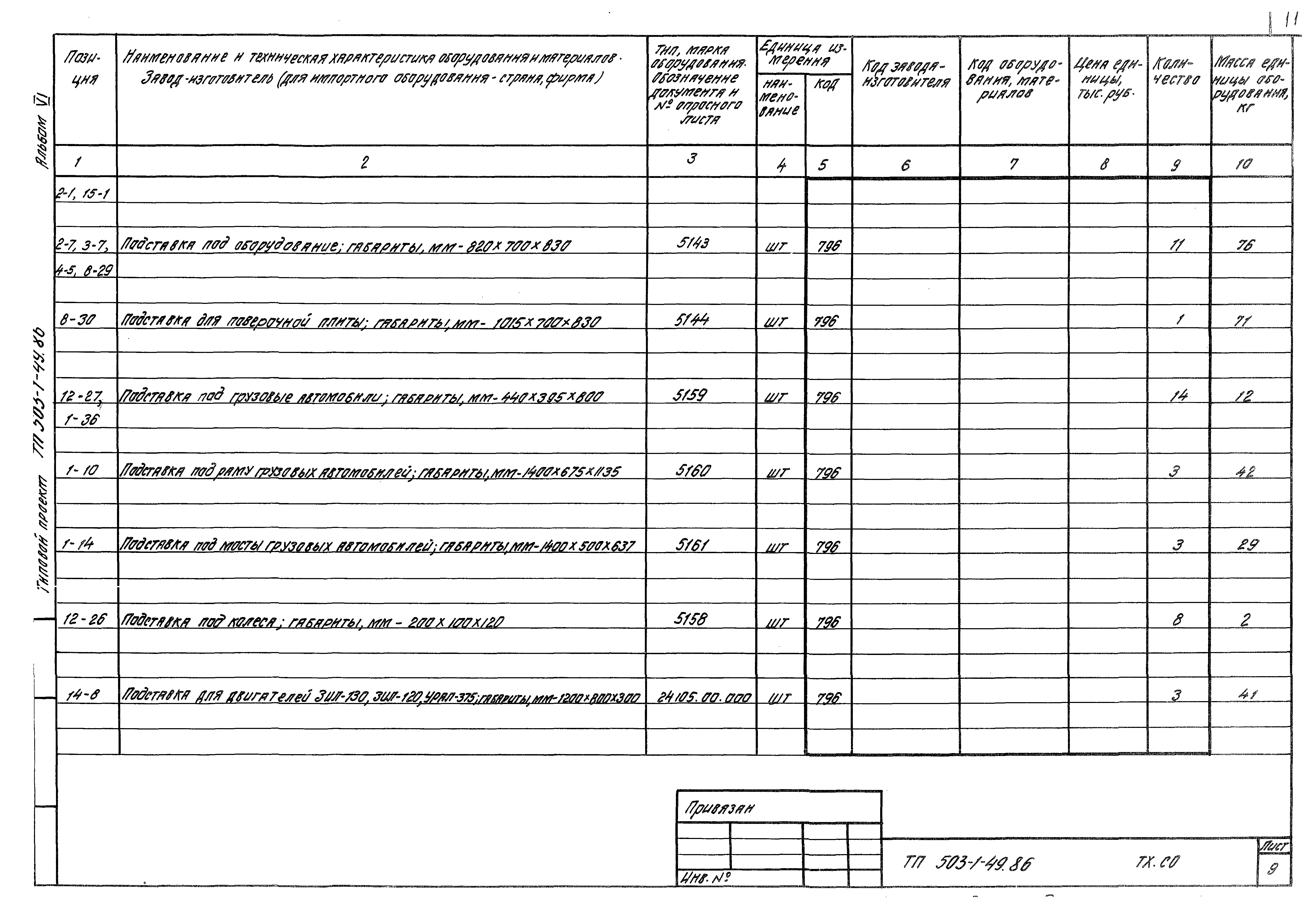 Типовой проект 503-1-49.86