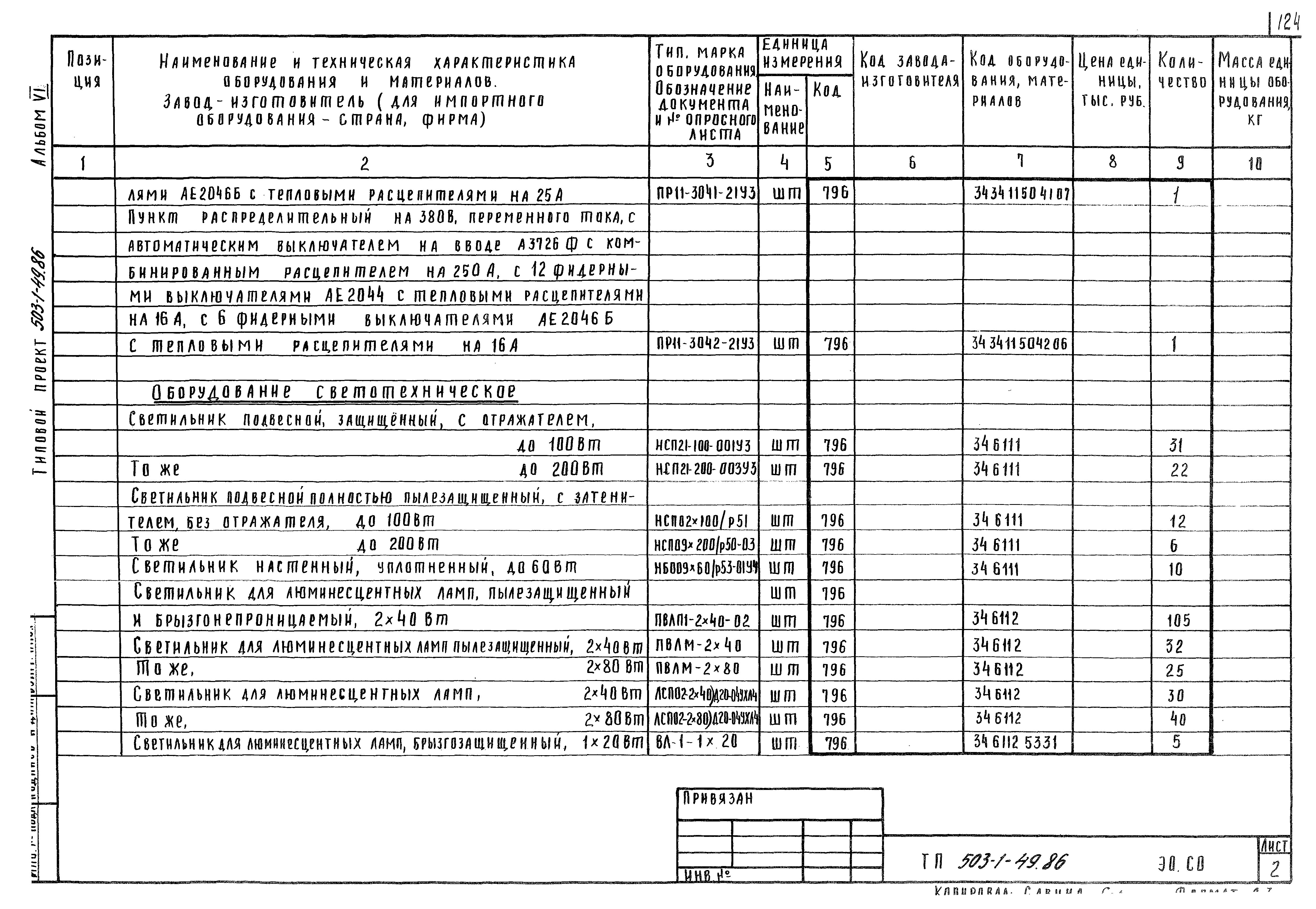 Типовой проект 503-1-49.86