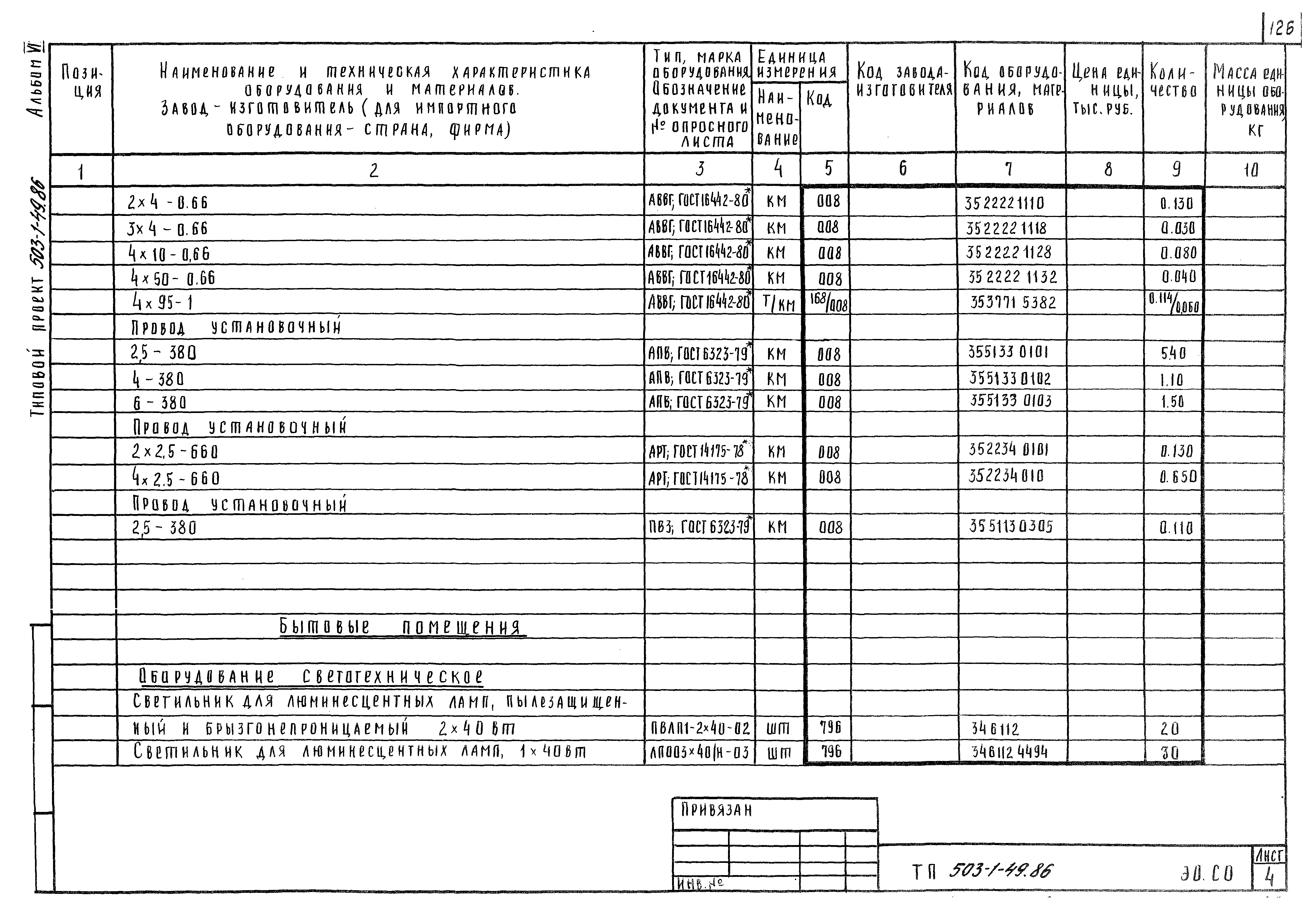 Типовой проект 503-1-49.86