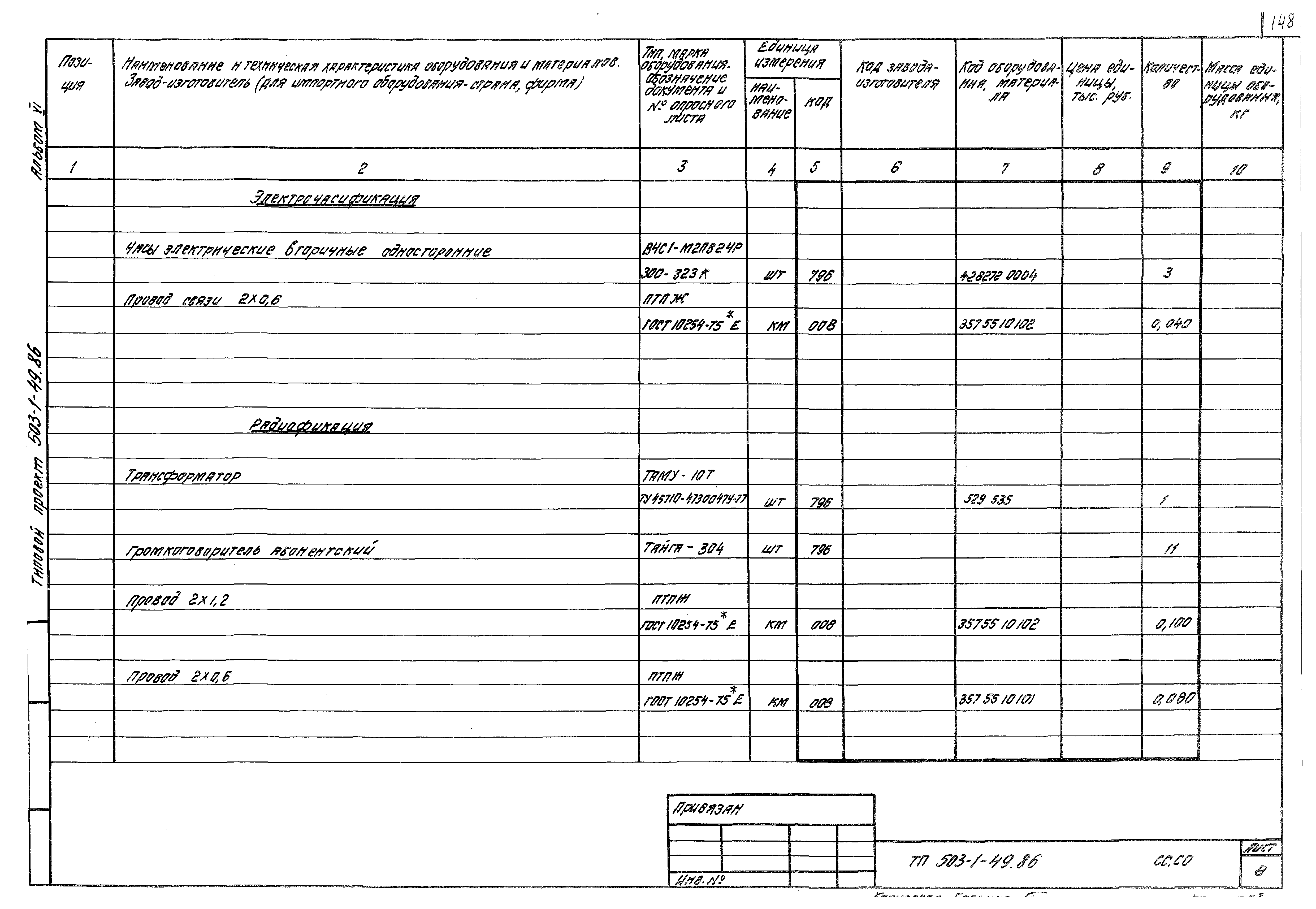 Типовой проект 503-1-49.86