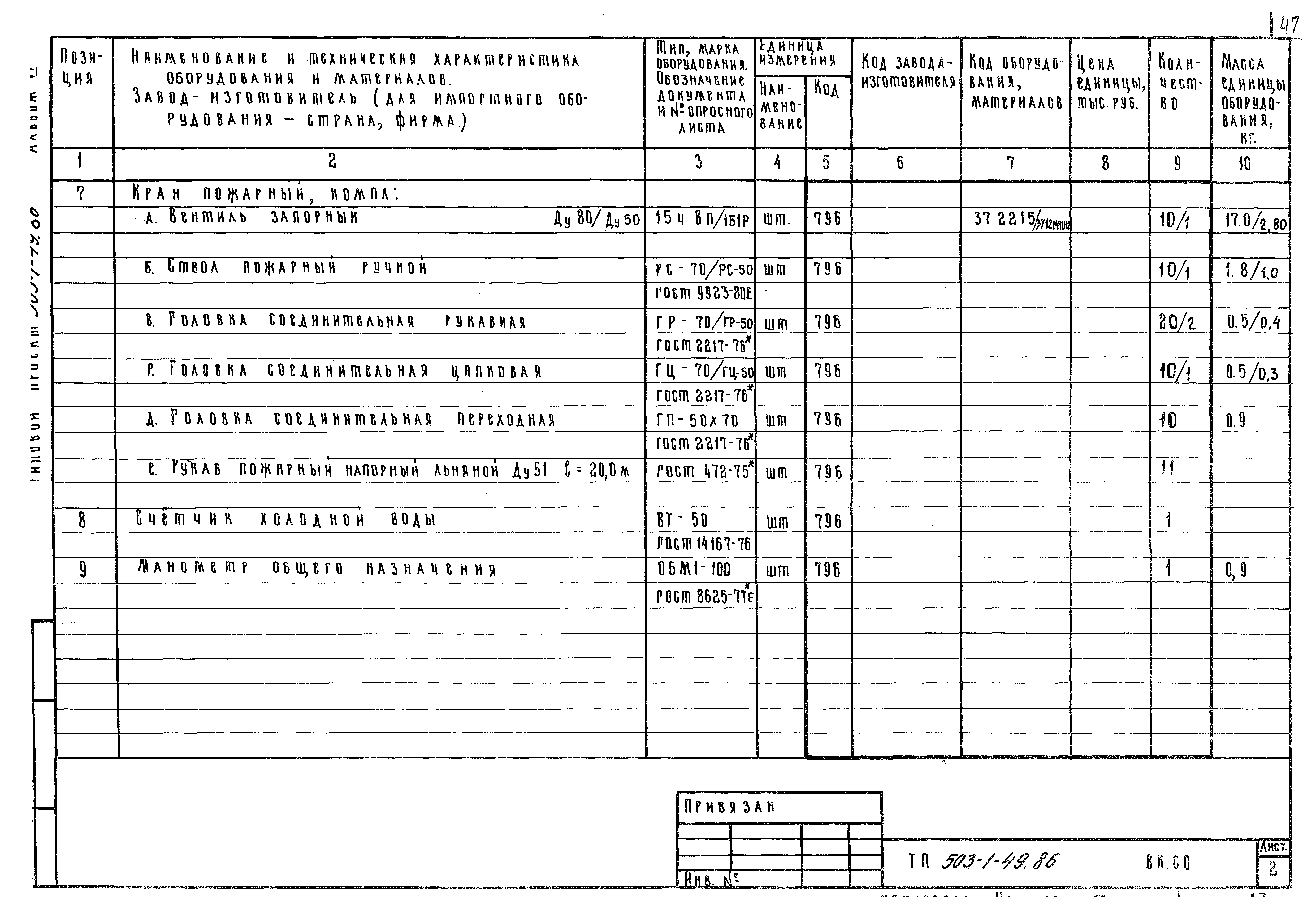 Типовой проект 503-1-49.86