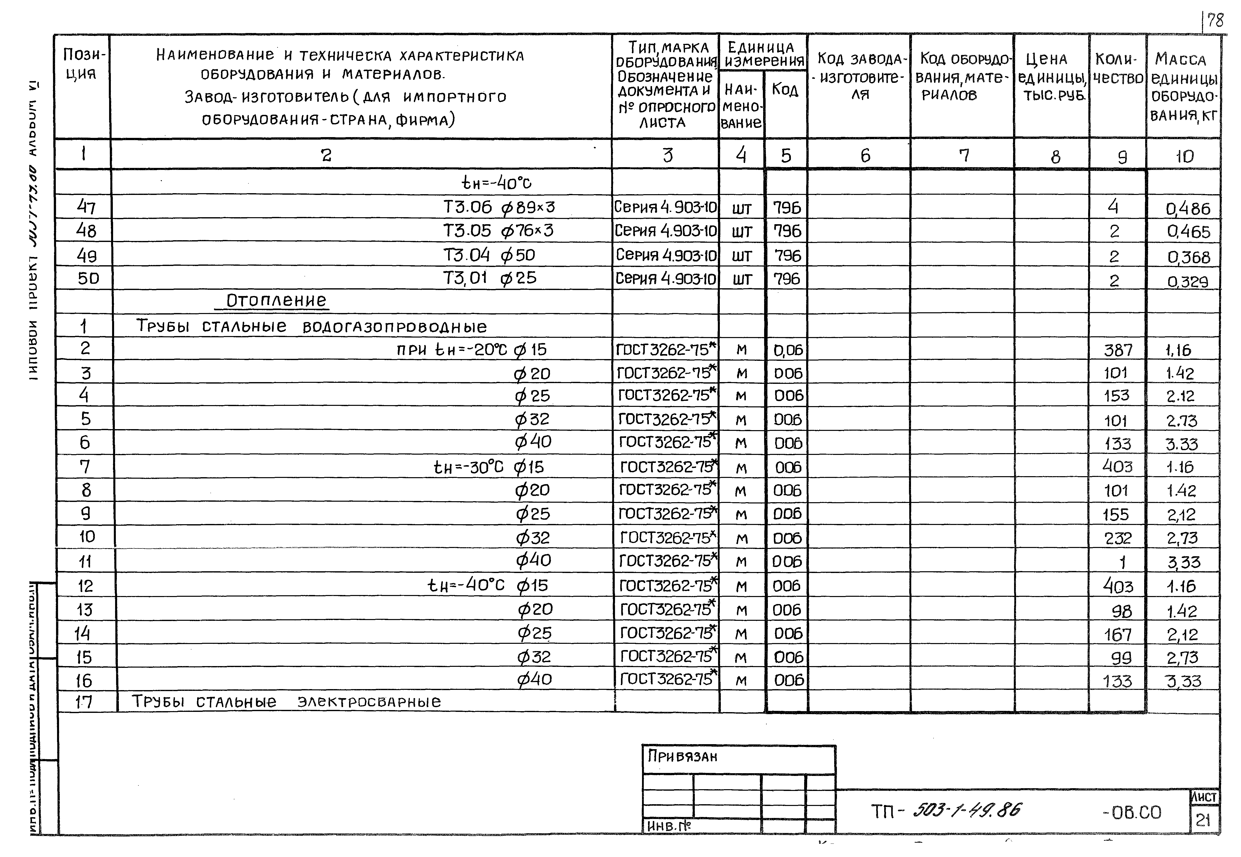 Типовой проект 503-1-49.86