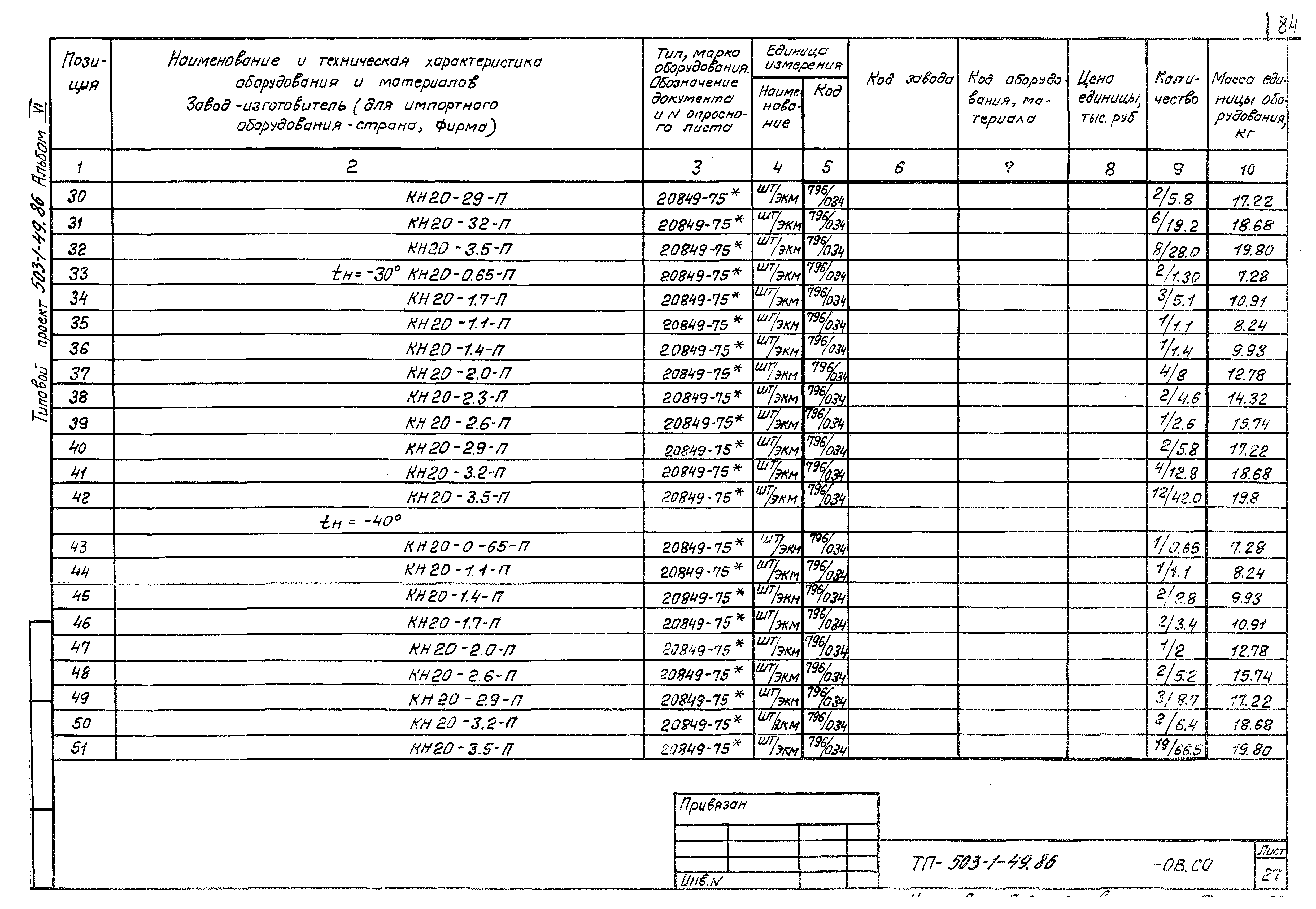 Типовой проект 503-1-49.86