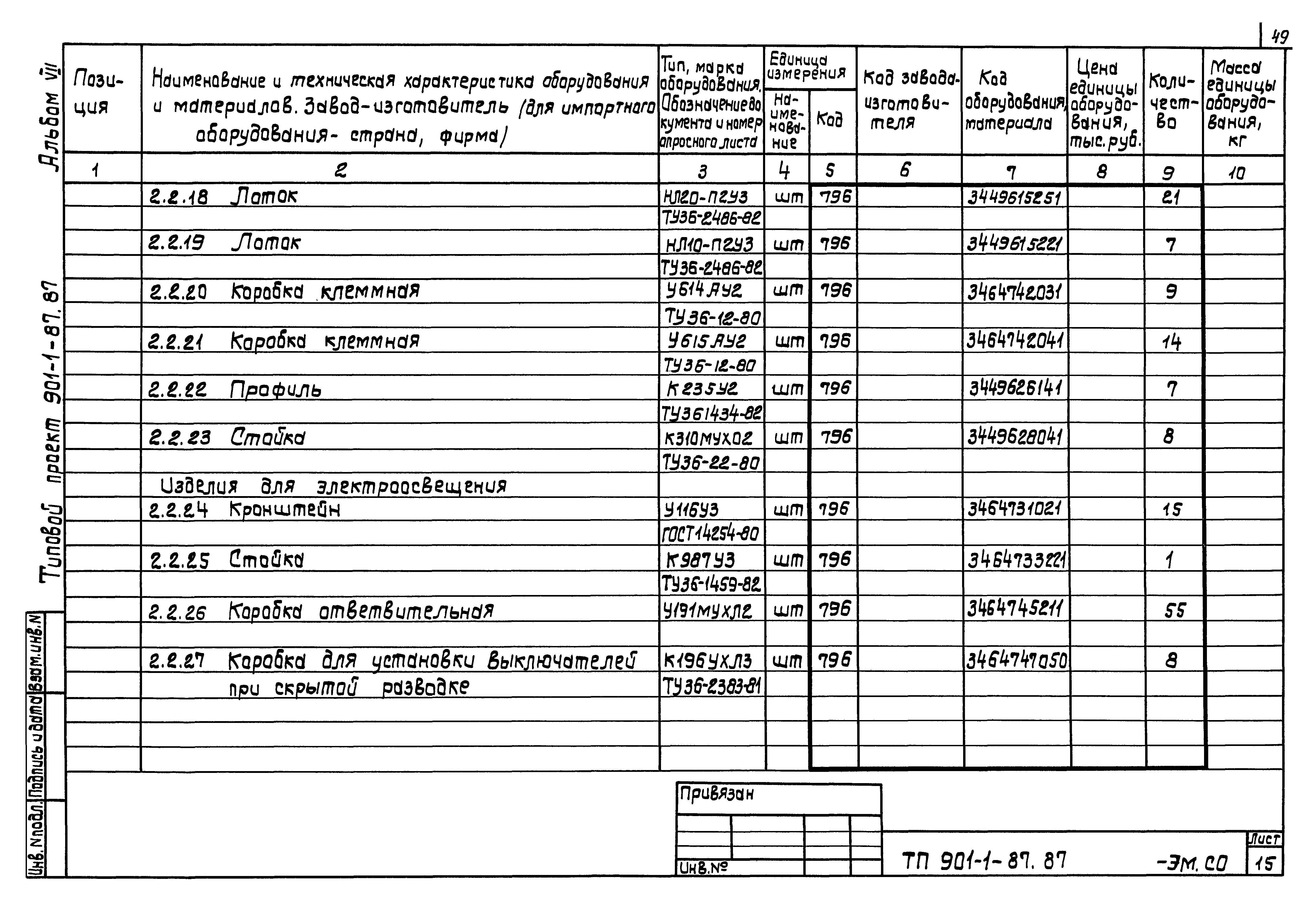 Типовой проект 901-1-86.87