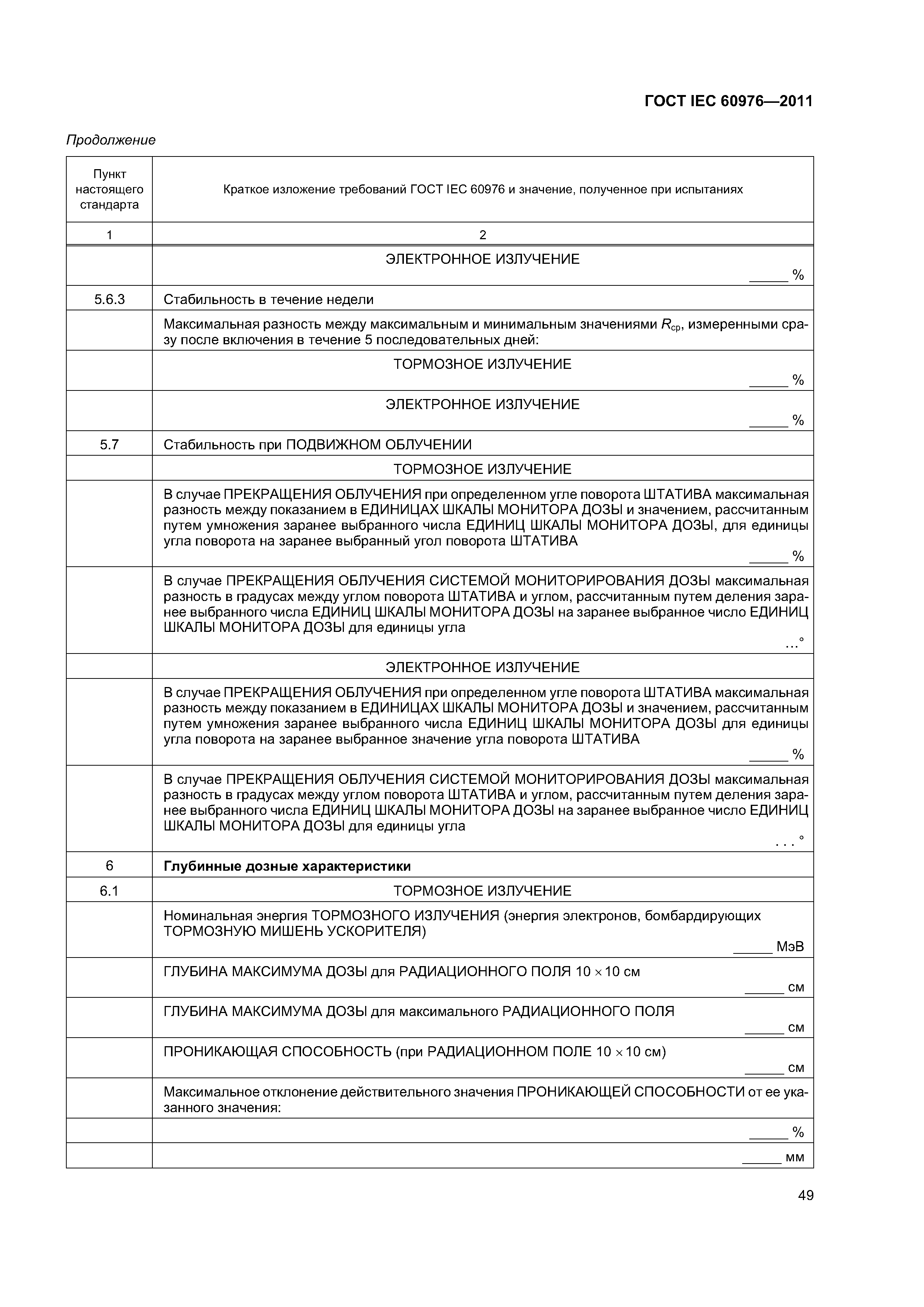 ГОСТ IEC 60976-2011