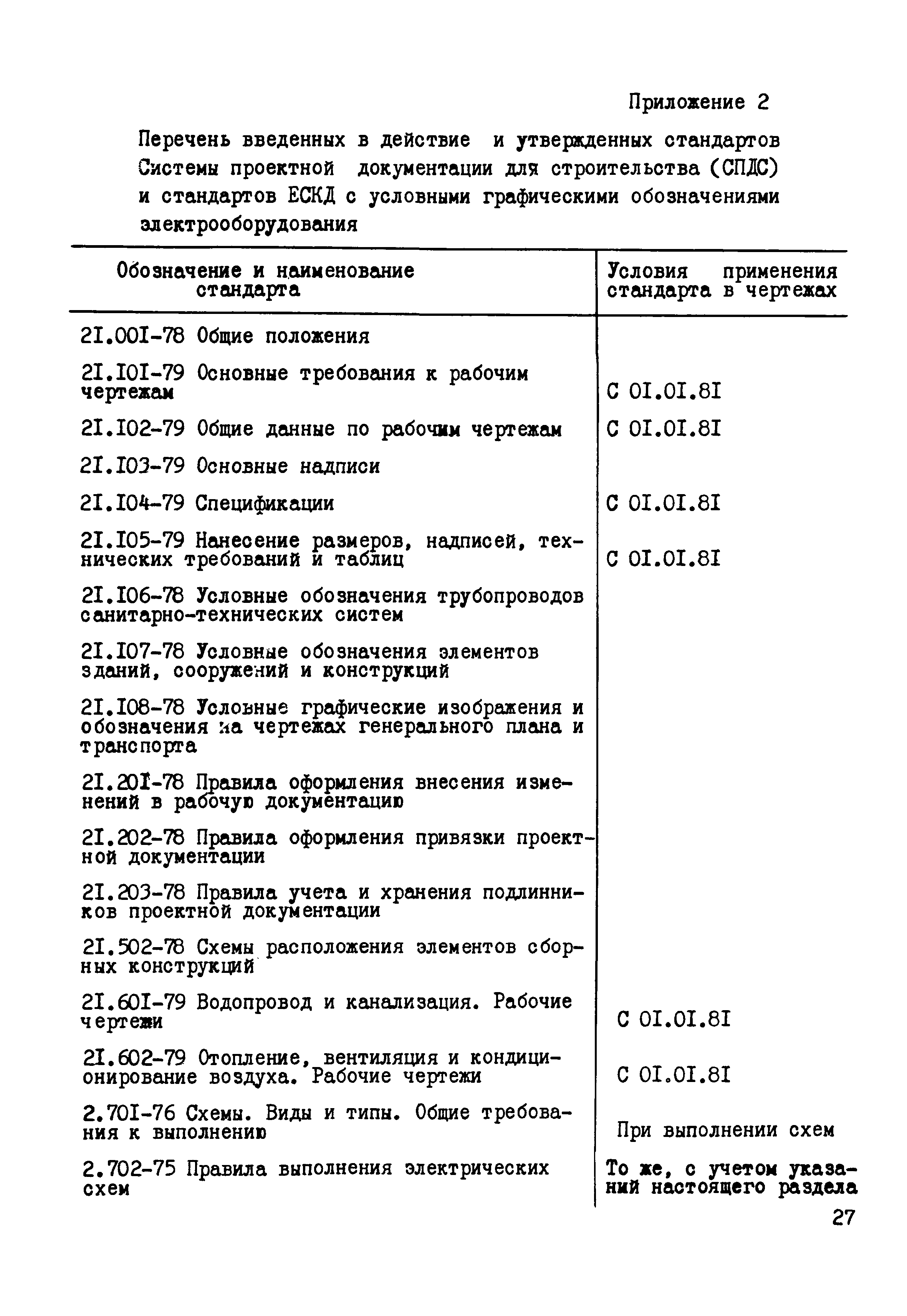 Раздел 6