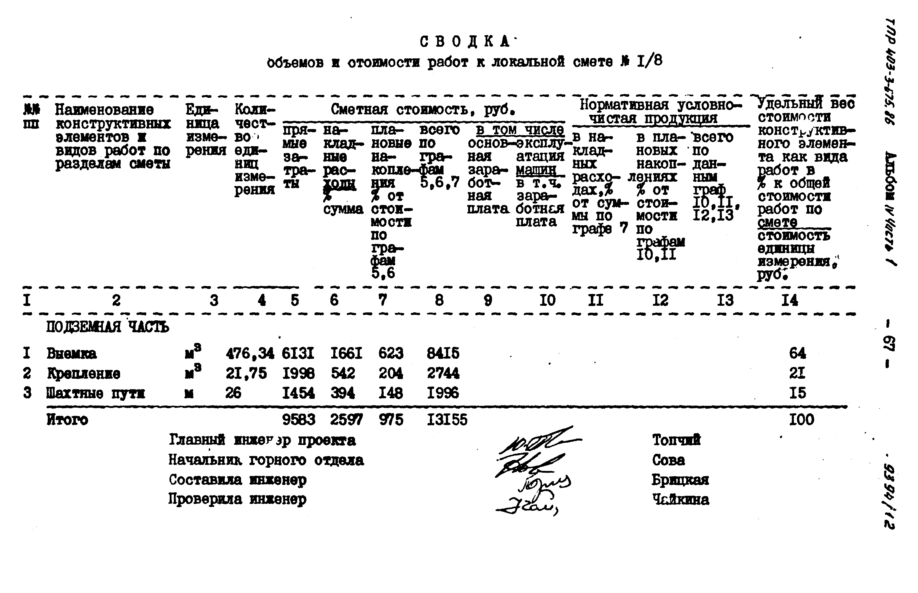 Типовые проектные решения 403-3-075.86