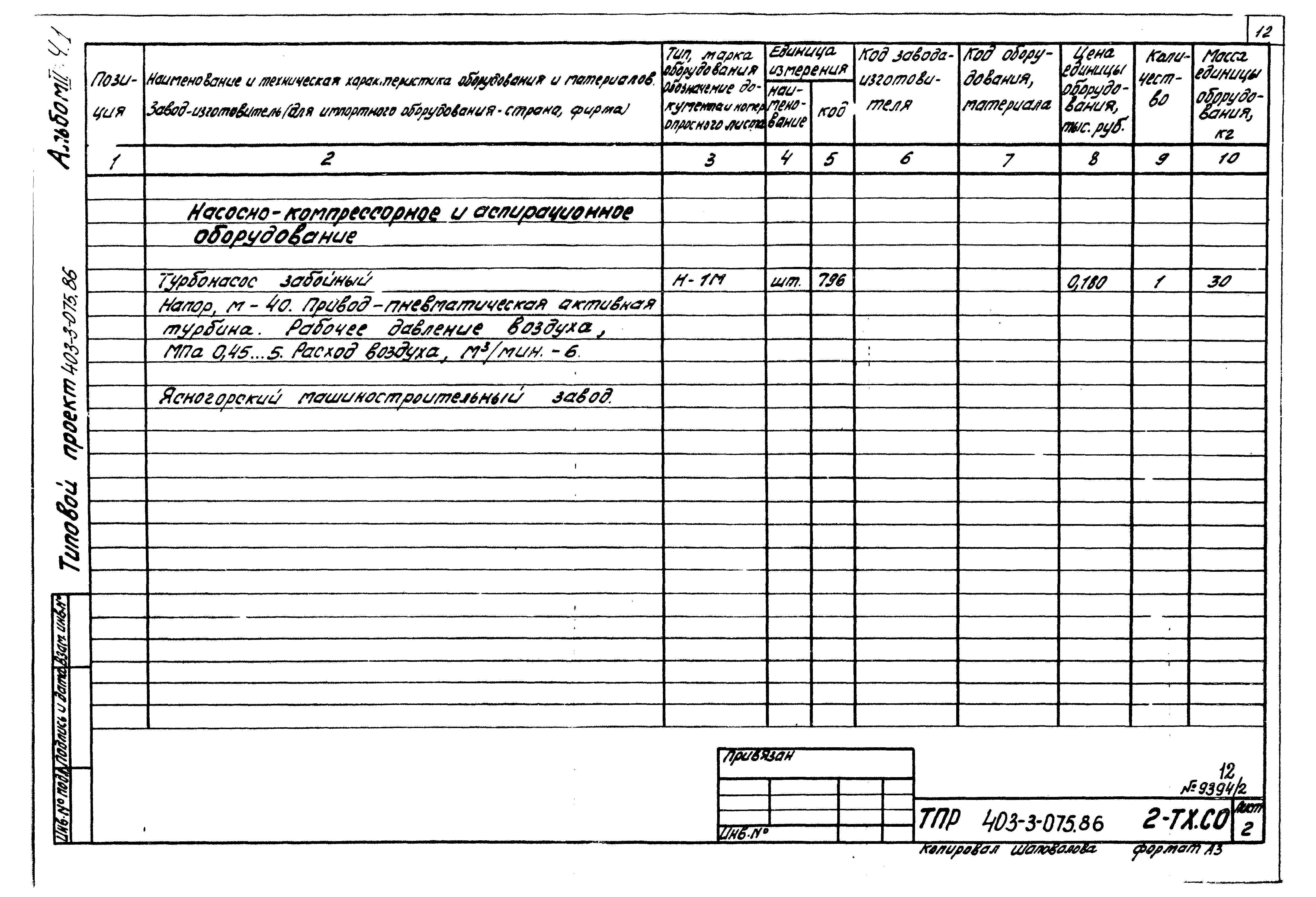 Типовые проектные решения 403-3-075.86
