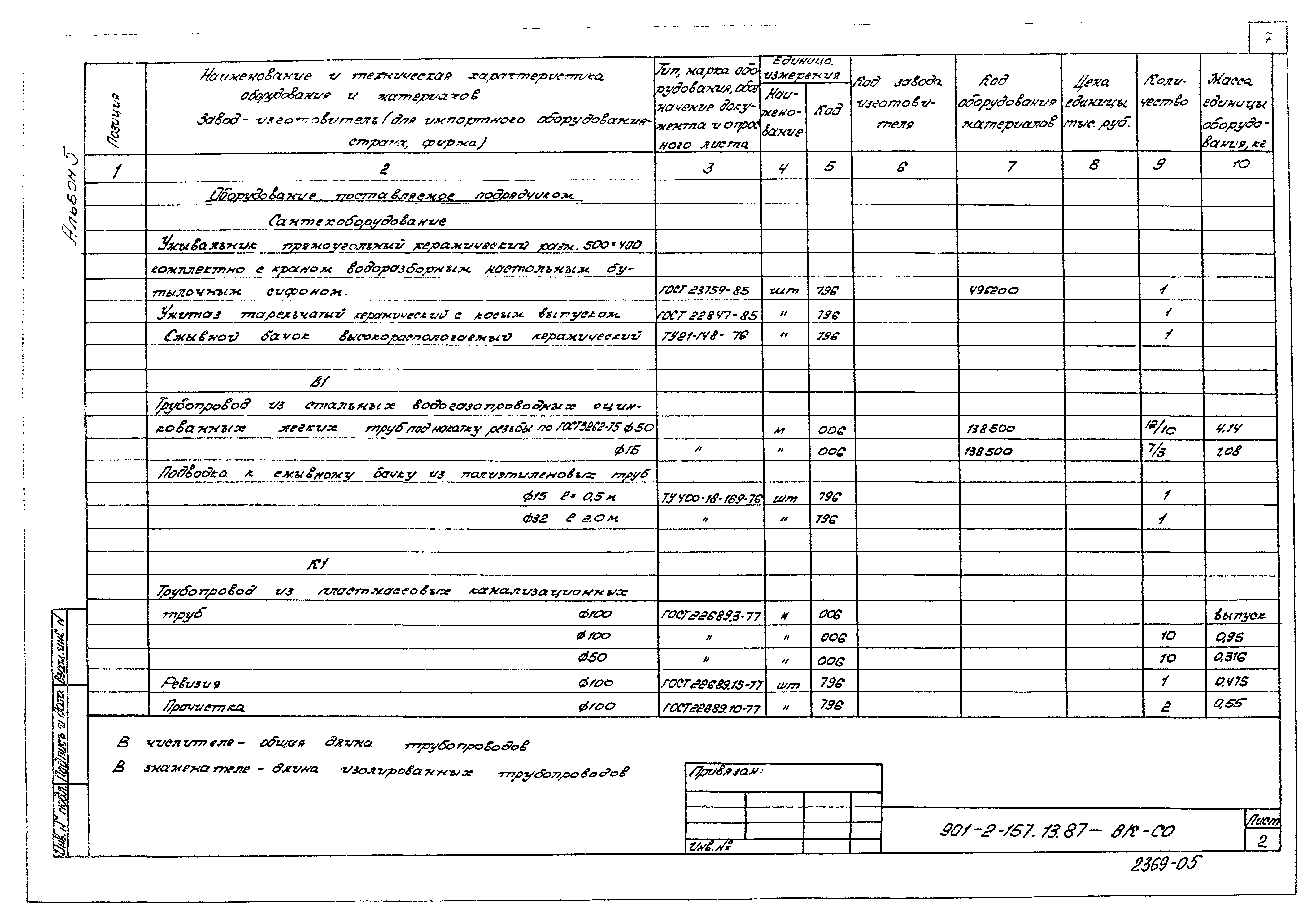 Зональный типовой проект 901-2-157.13.87