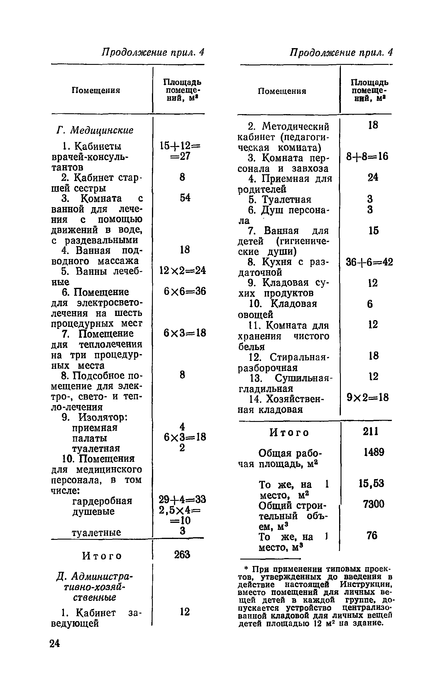 ВСН 28-76/Госгражданстрой