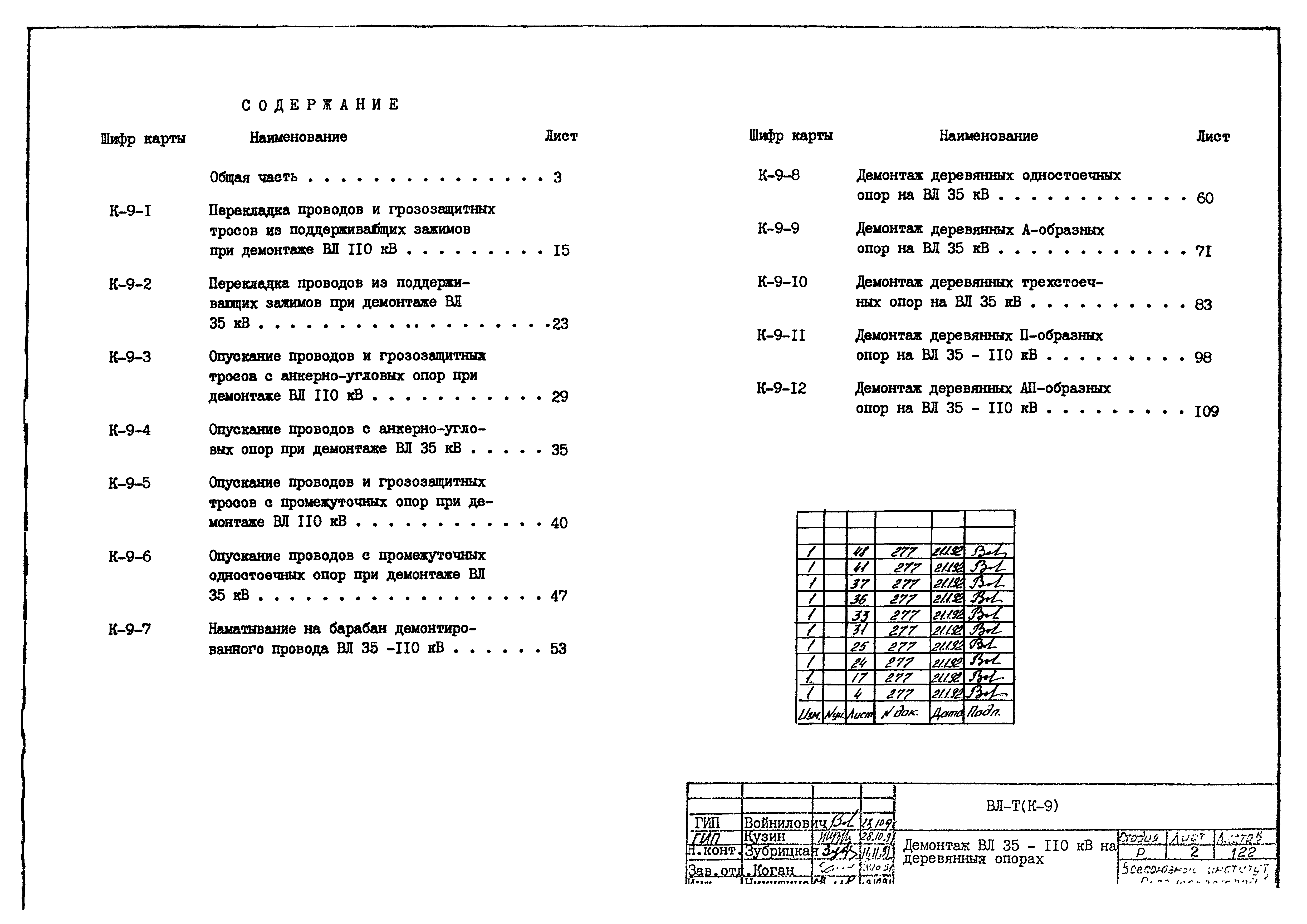 Технологическая карта К-9-7