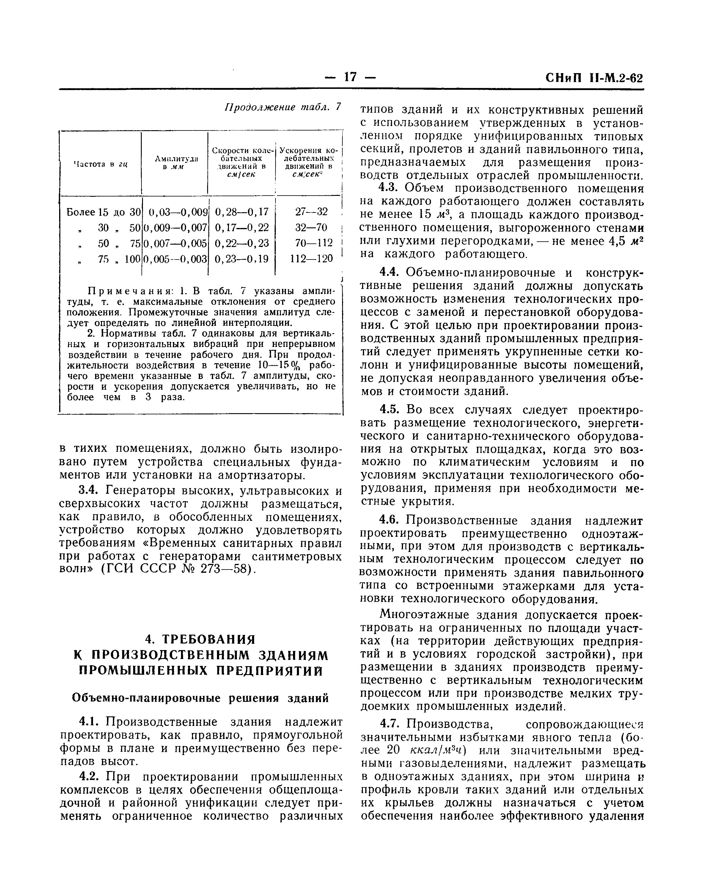 СНиП II-М.2-62