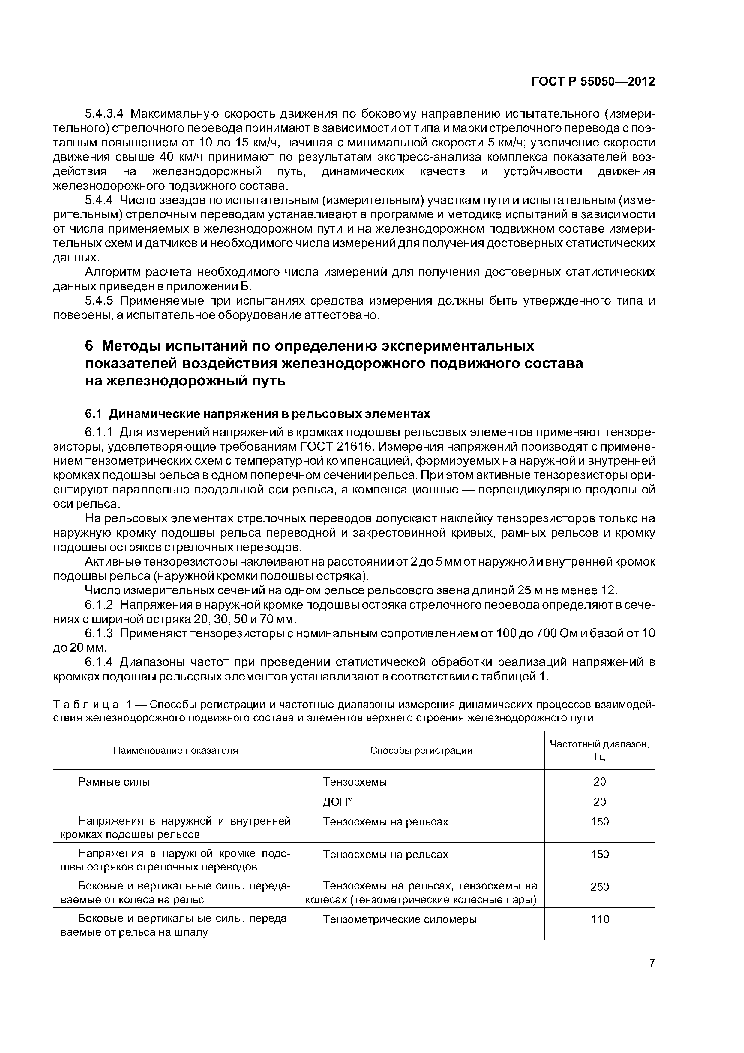 ГОСТ Р 55050-2012