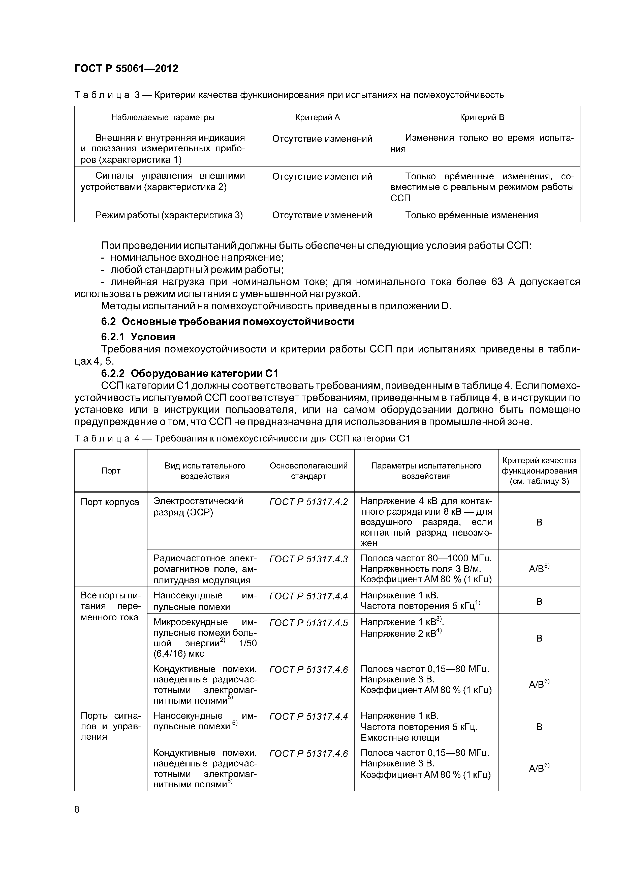 ГОСТ Р 55061-2012