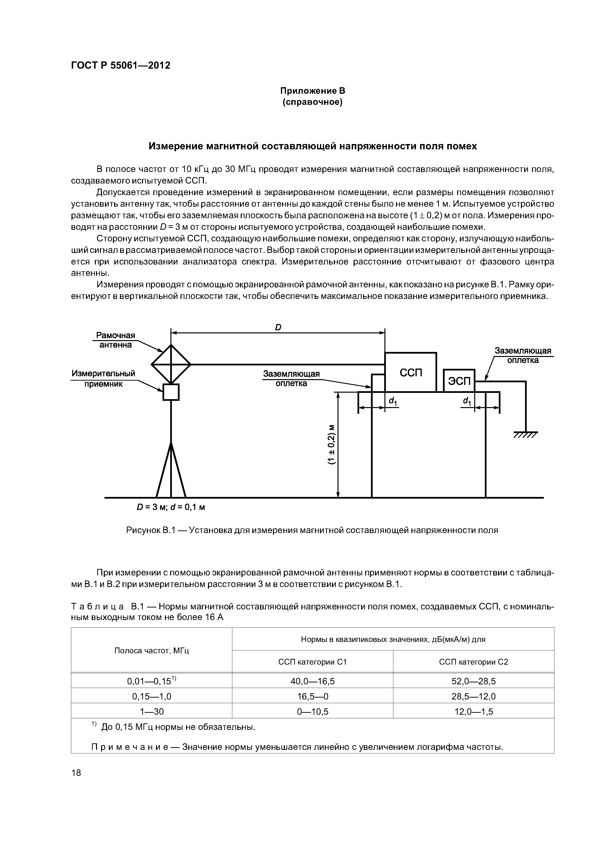 ГОСТ Р 55061-2012