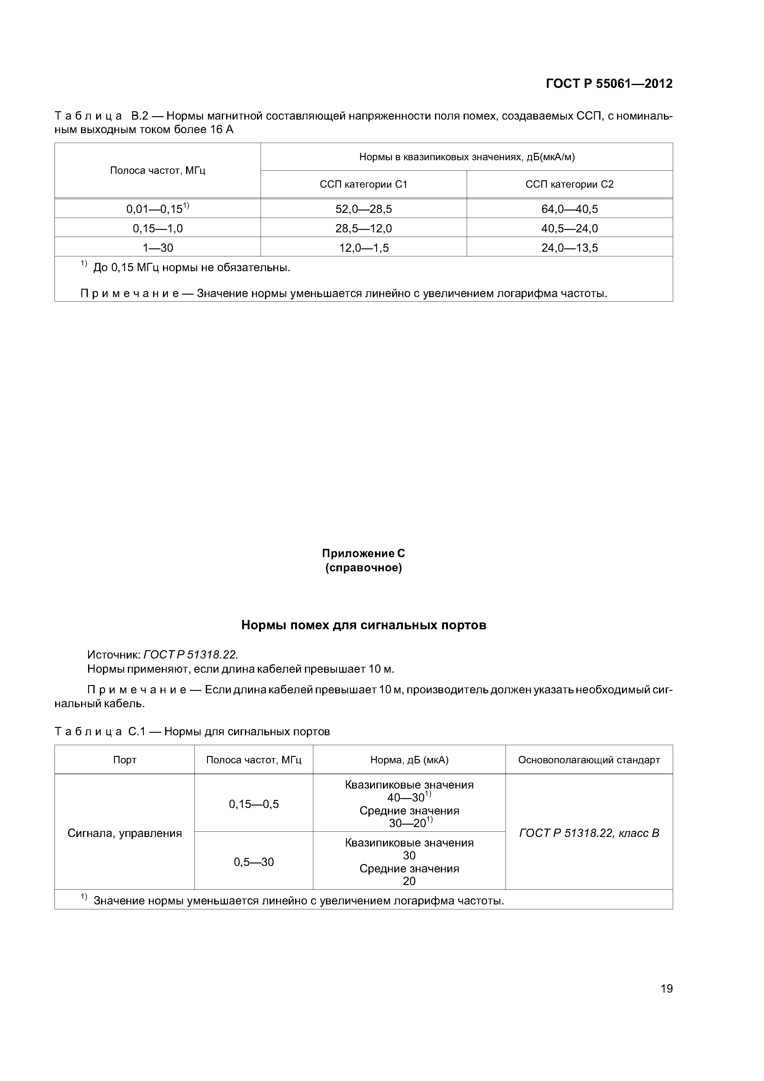 ГОСТ Р 55061-2012
