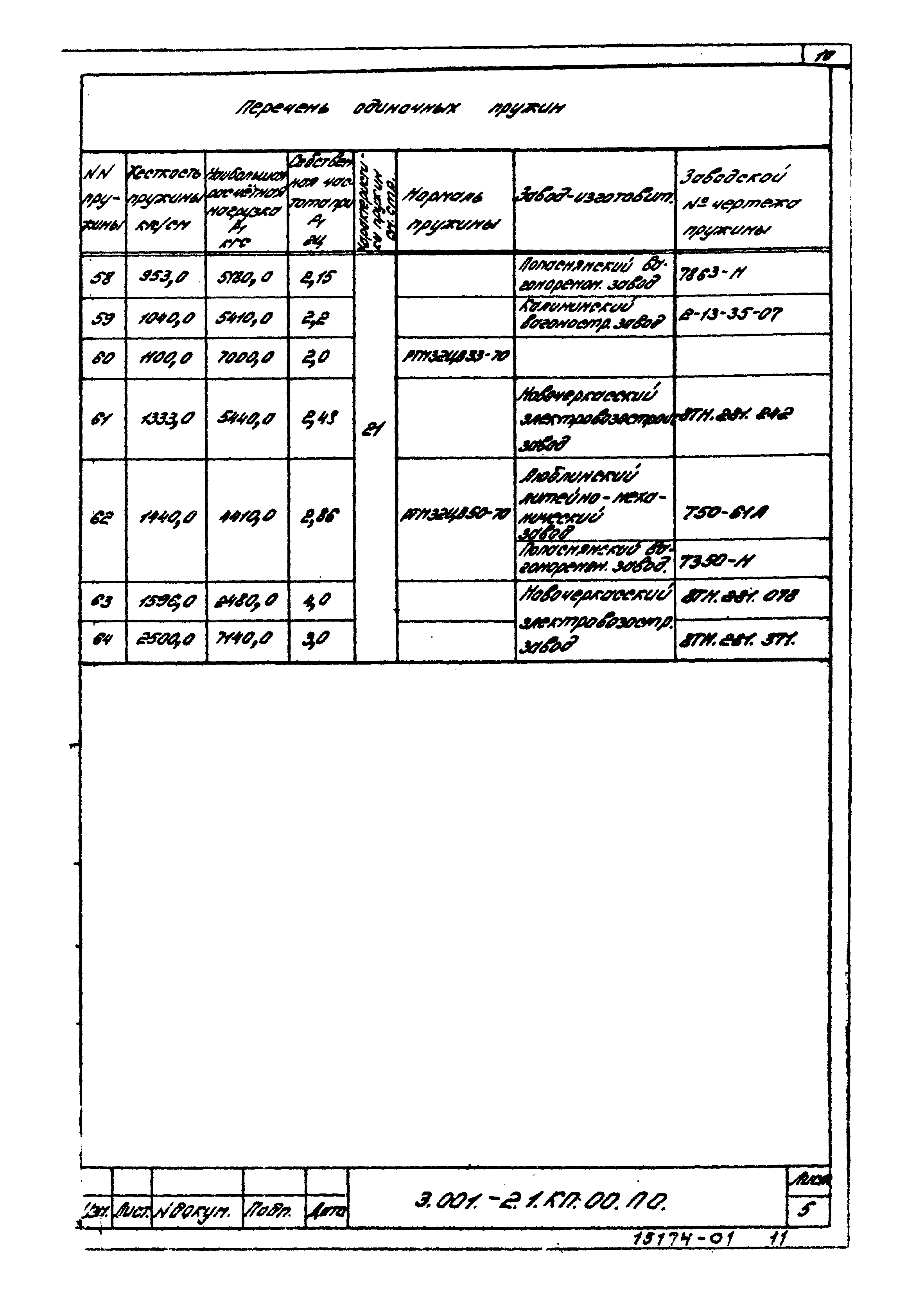 Серия 3.001-2