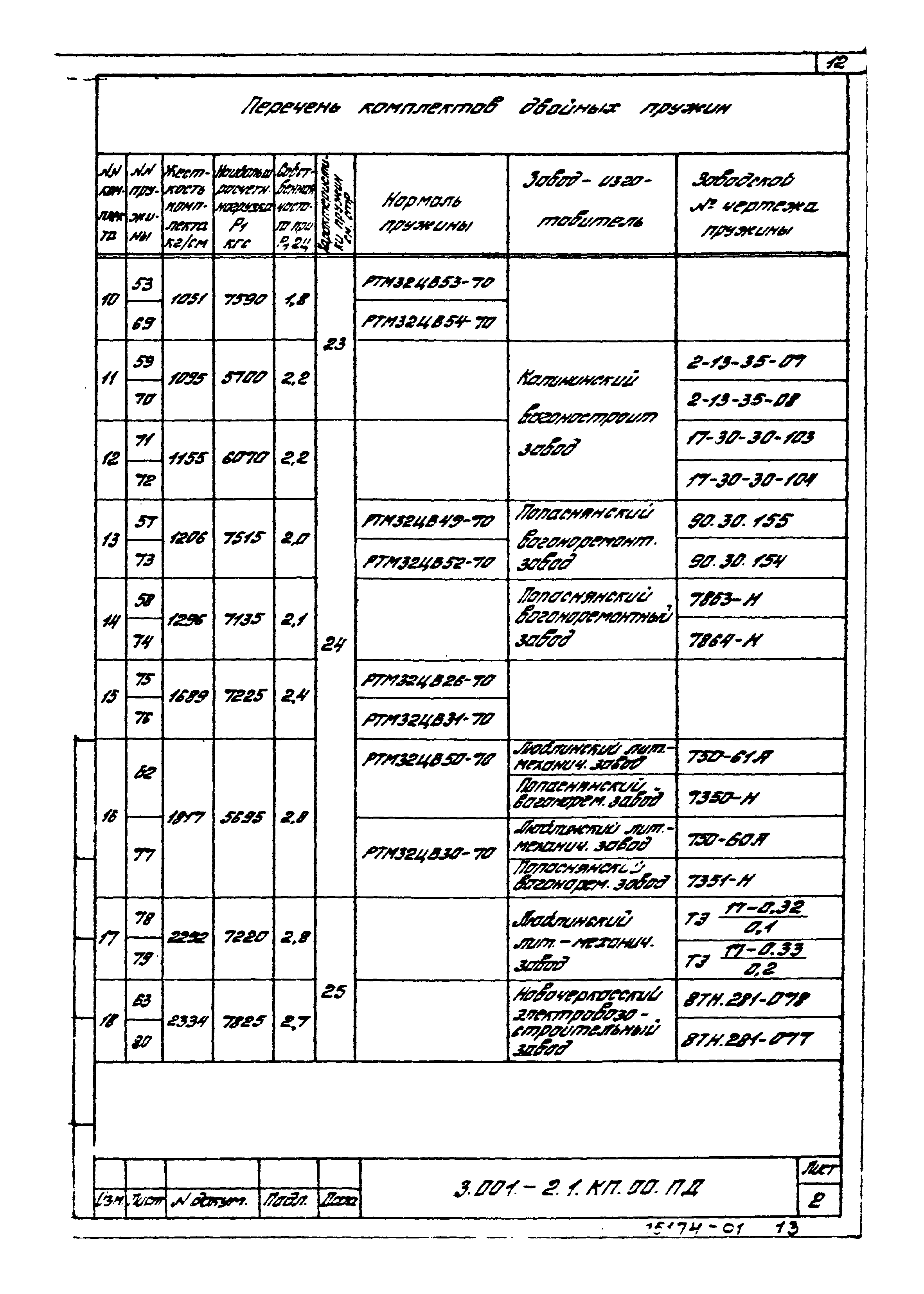 Серия 3.001-2