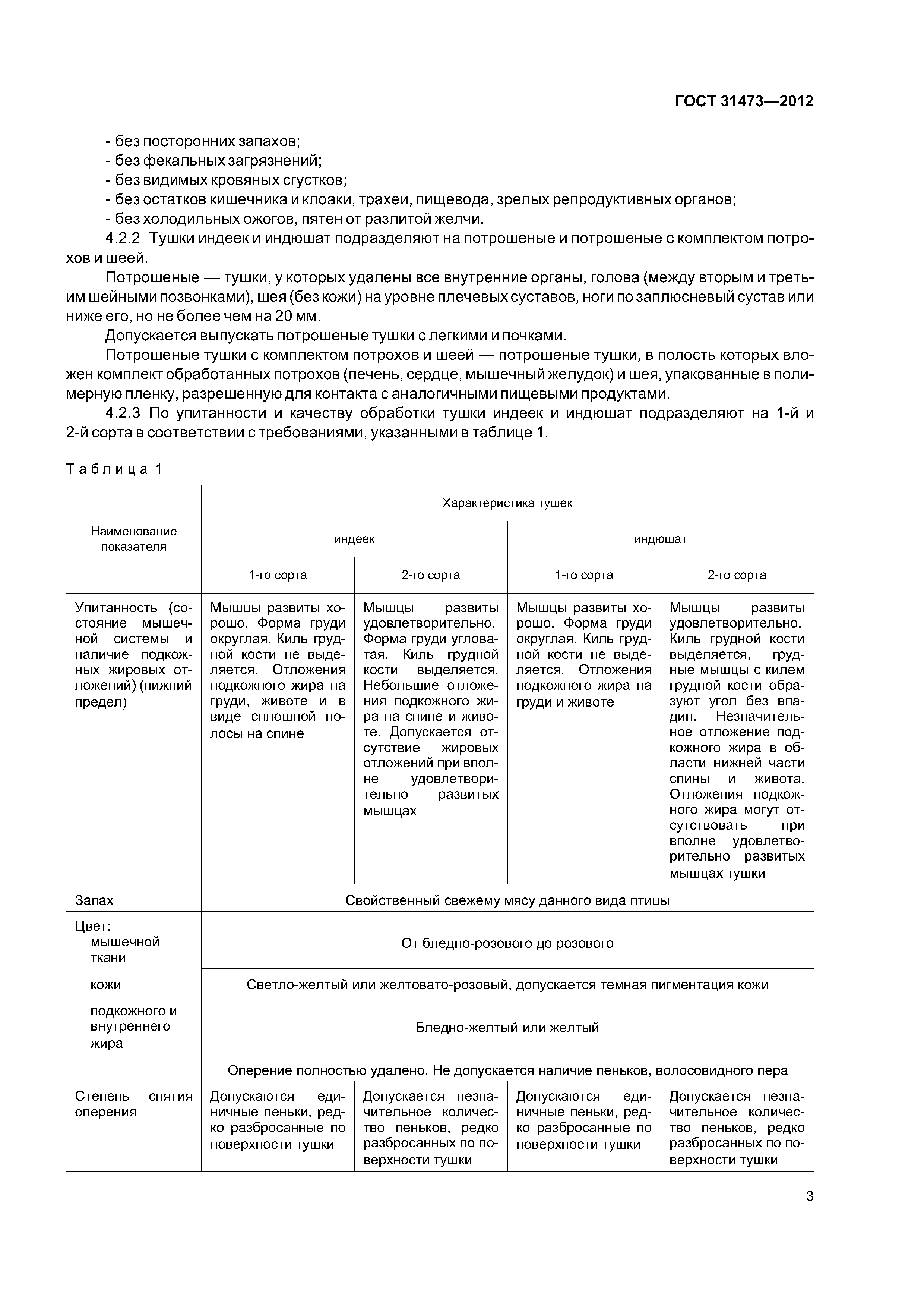 ГОСТ 31473-2012