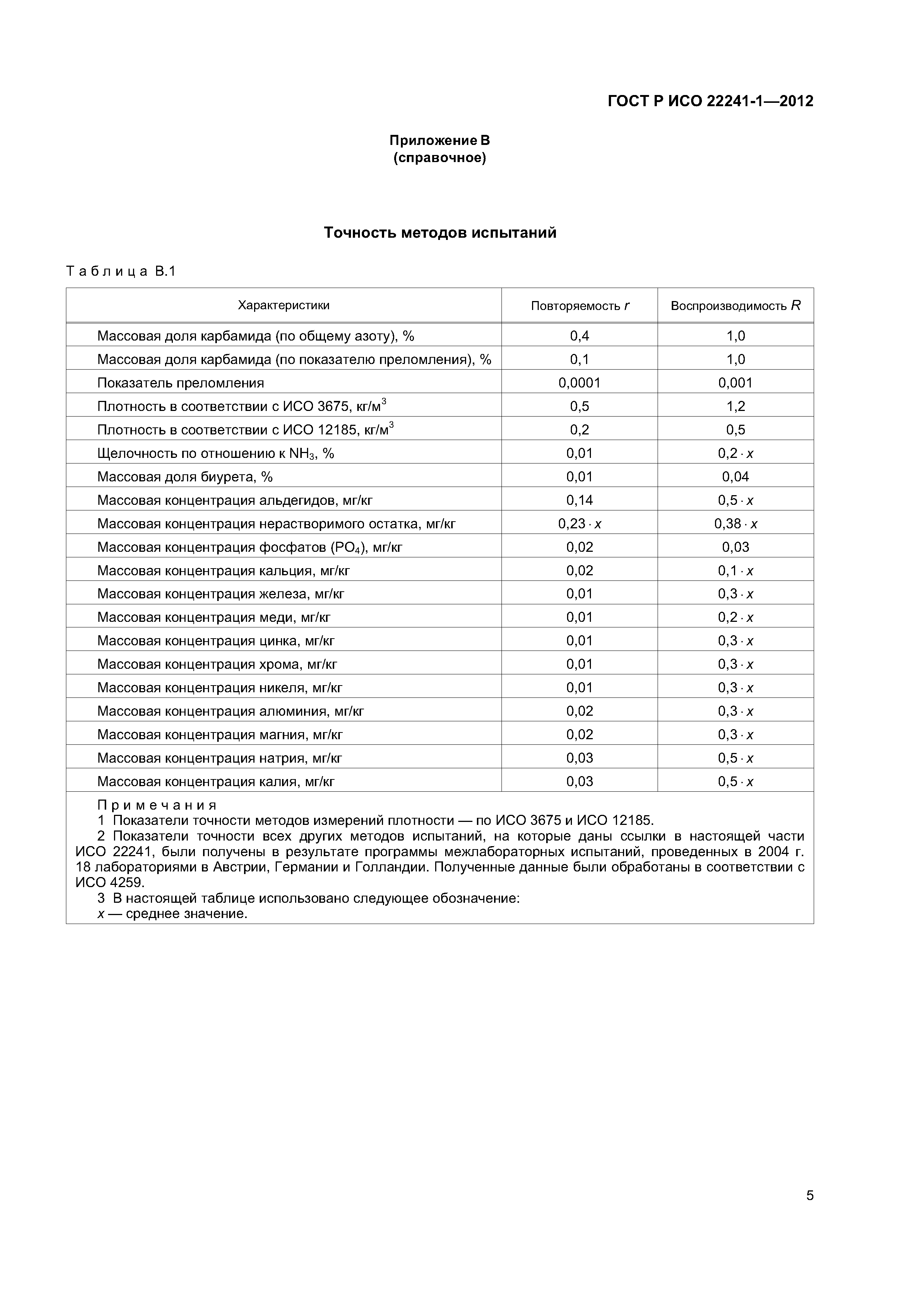 ГОСТ Р ИСО 22241-1-2012