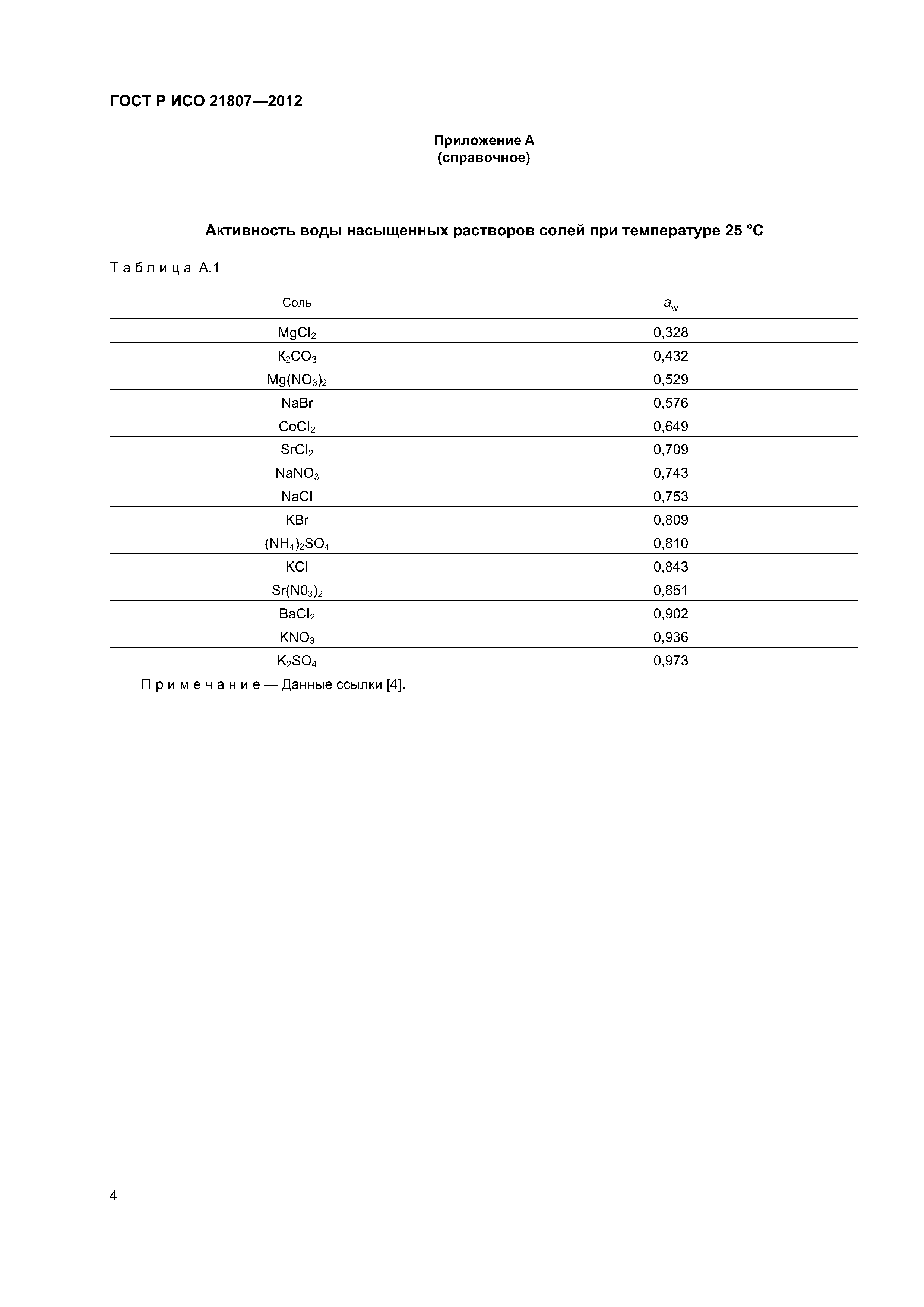 ГОСТ Р ИСО 21807-2012