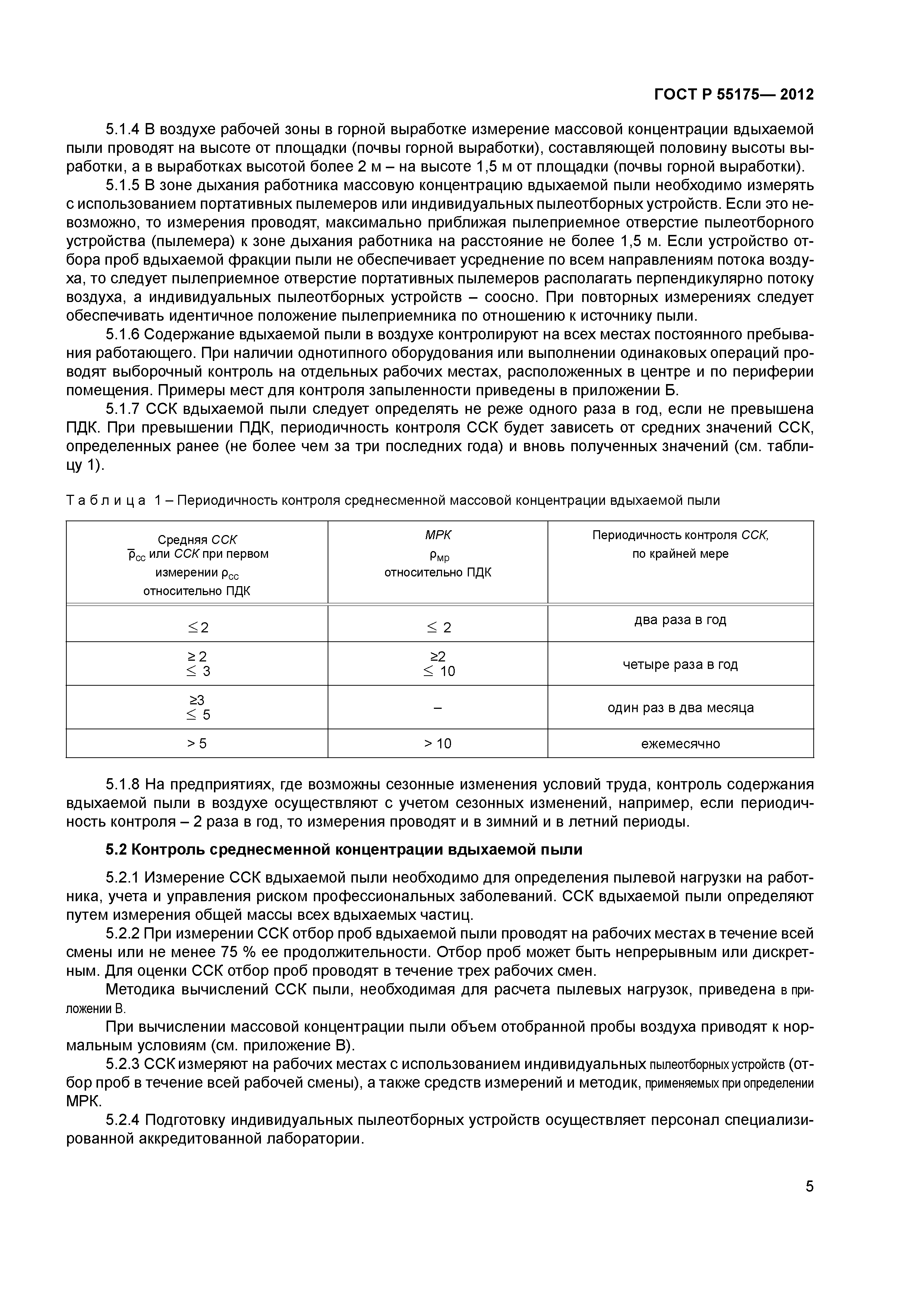 ГОСТ Р 55175-2012