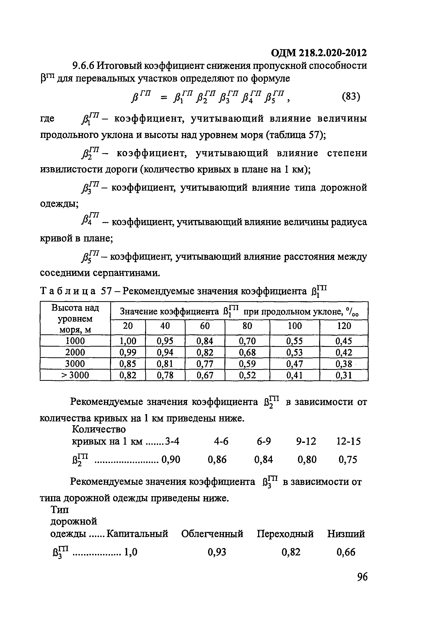 ОДМ 218.2.020-2012