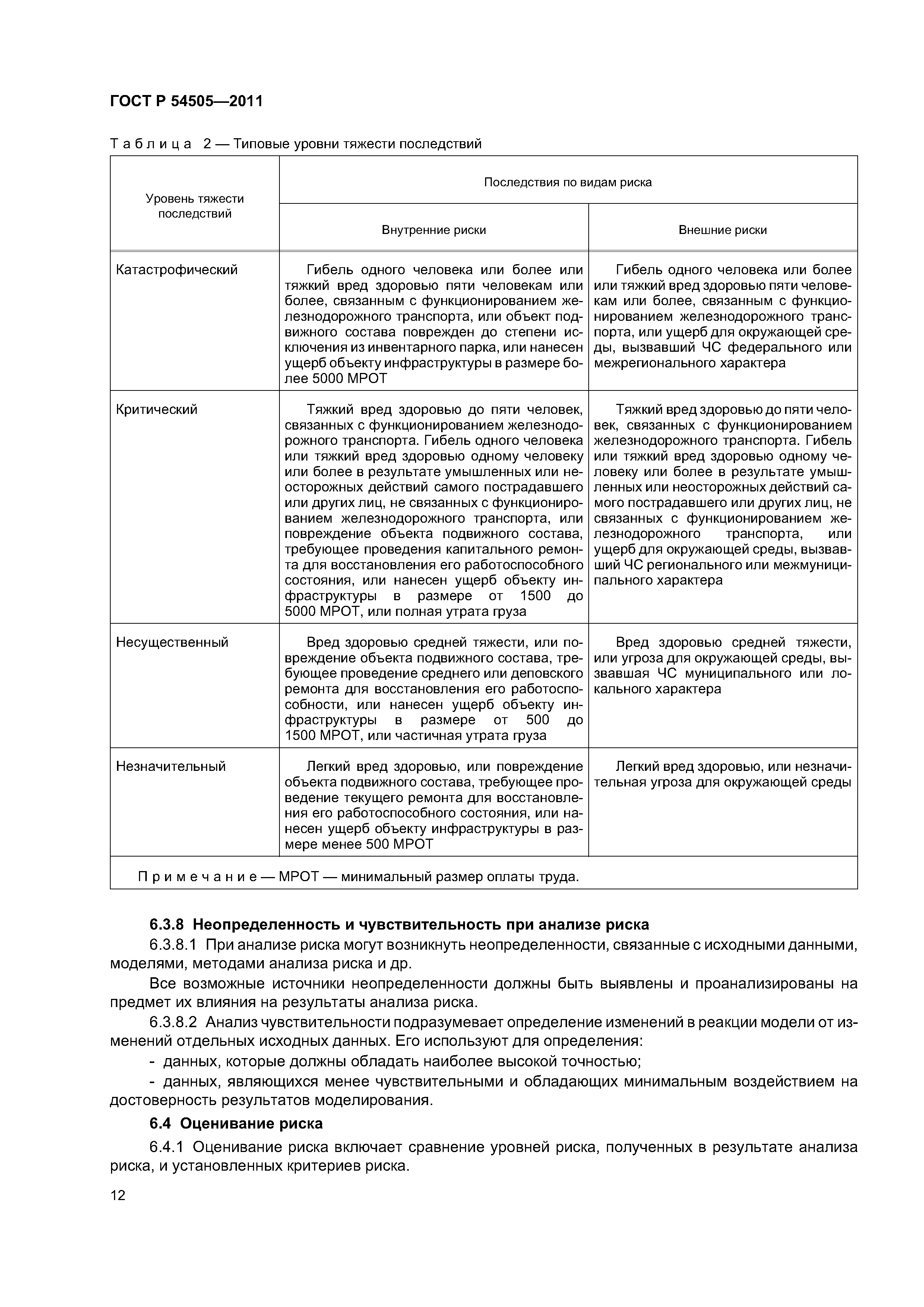 ГОСТ Р 54505-2011