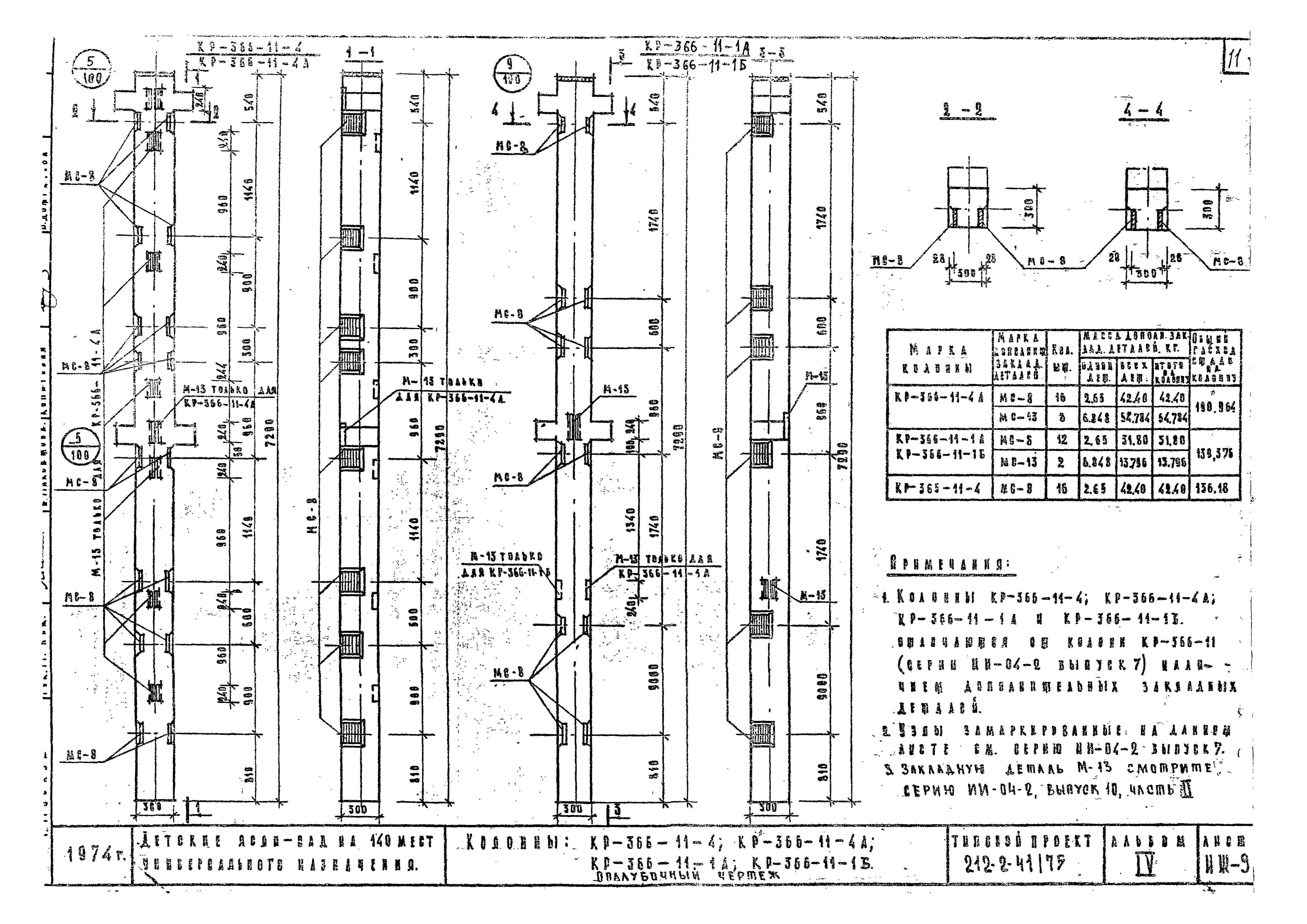 Типовой проект 212-2-41/75