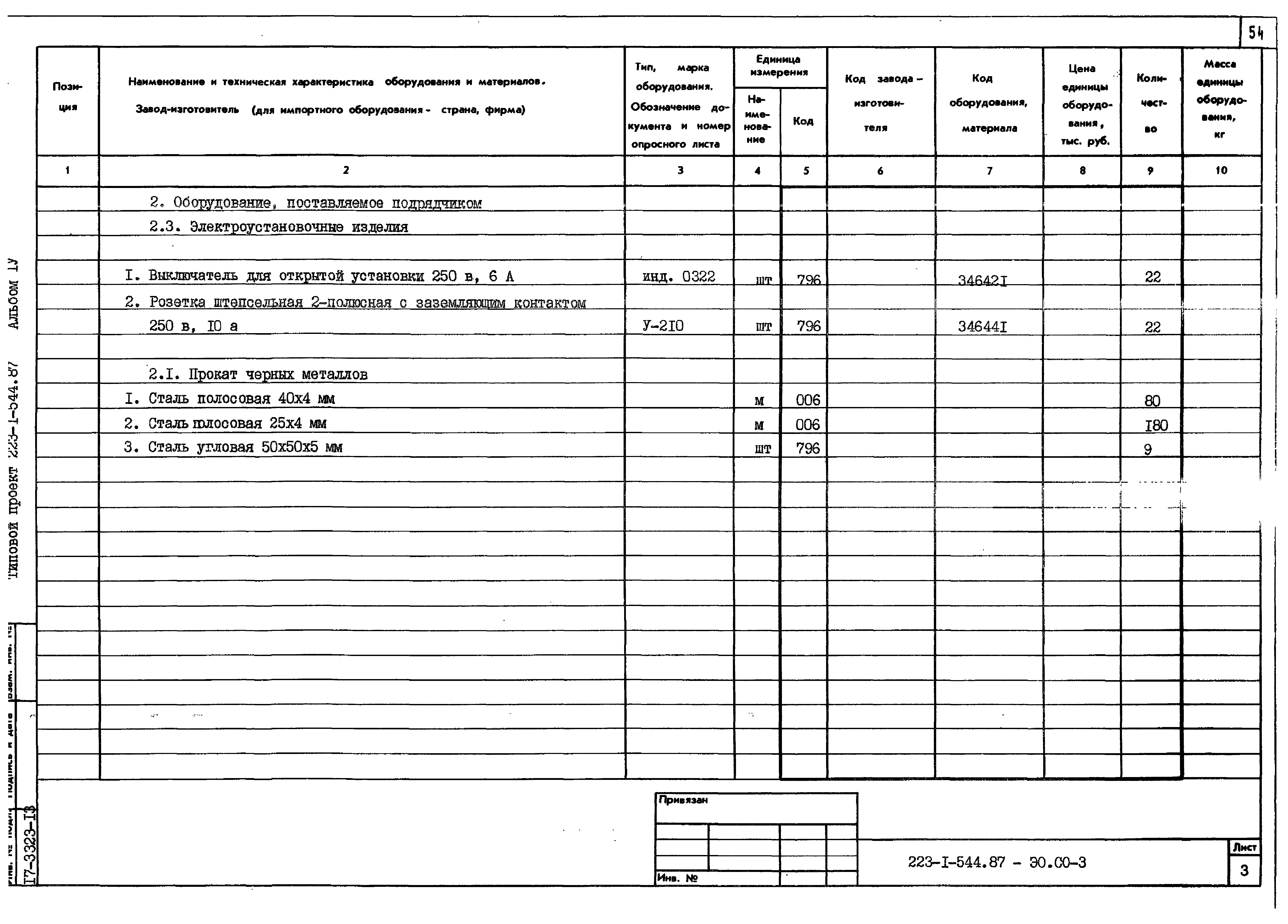 Типовой проект 223-1-544.87