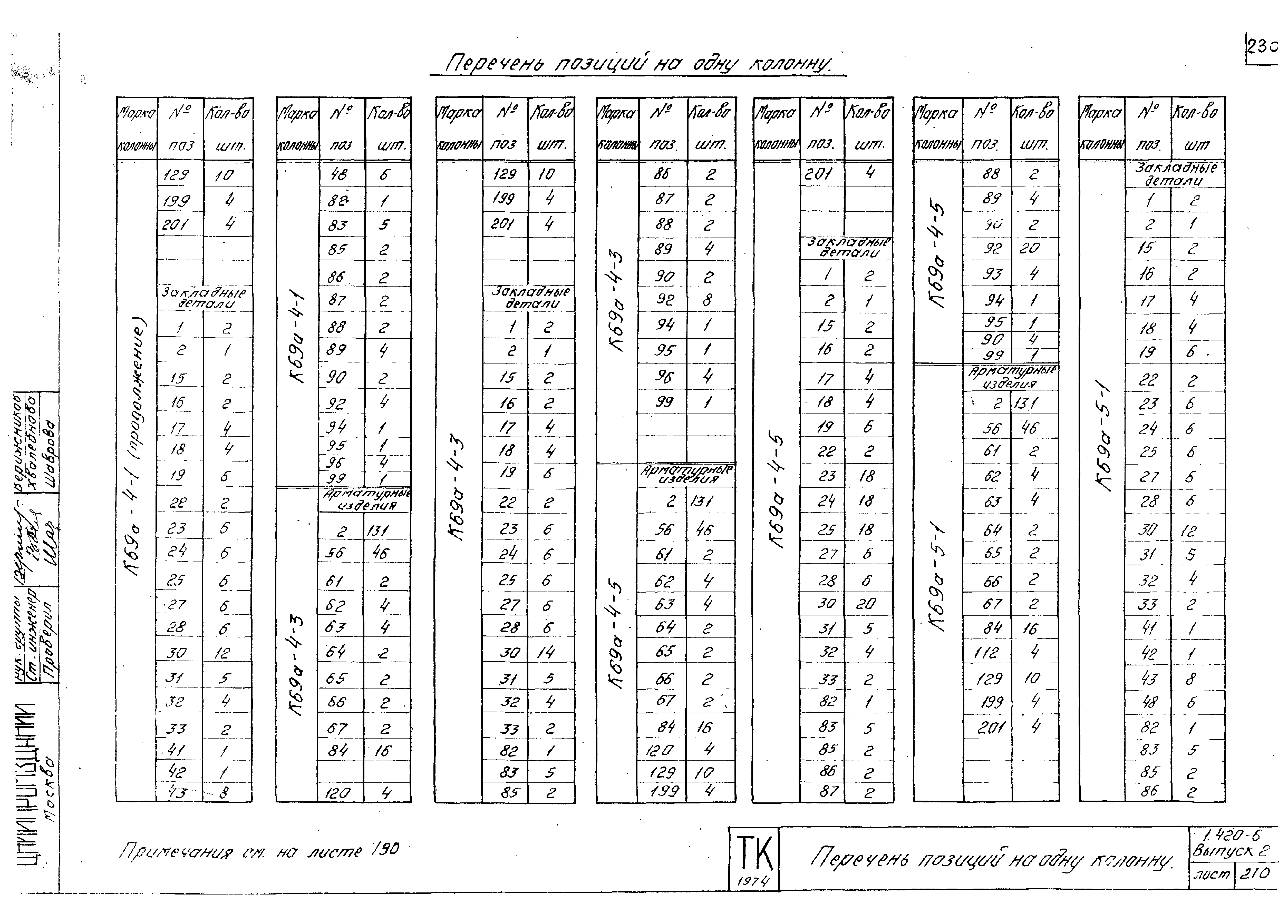 Серия 1.420-6