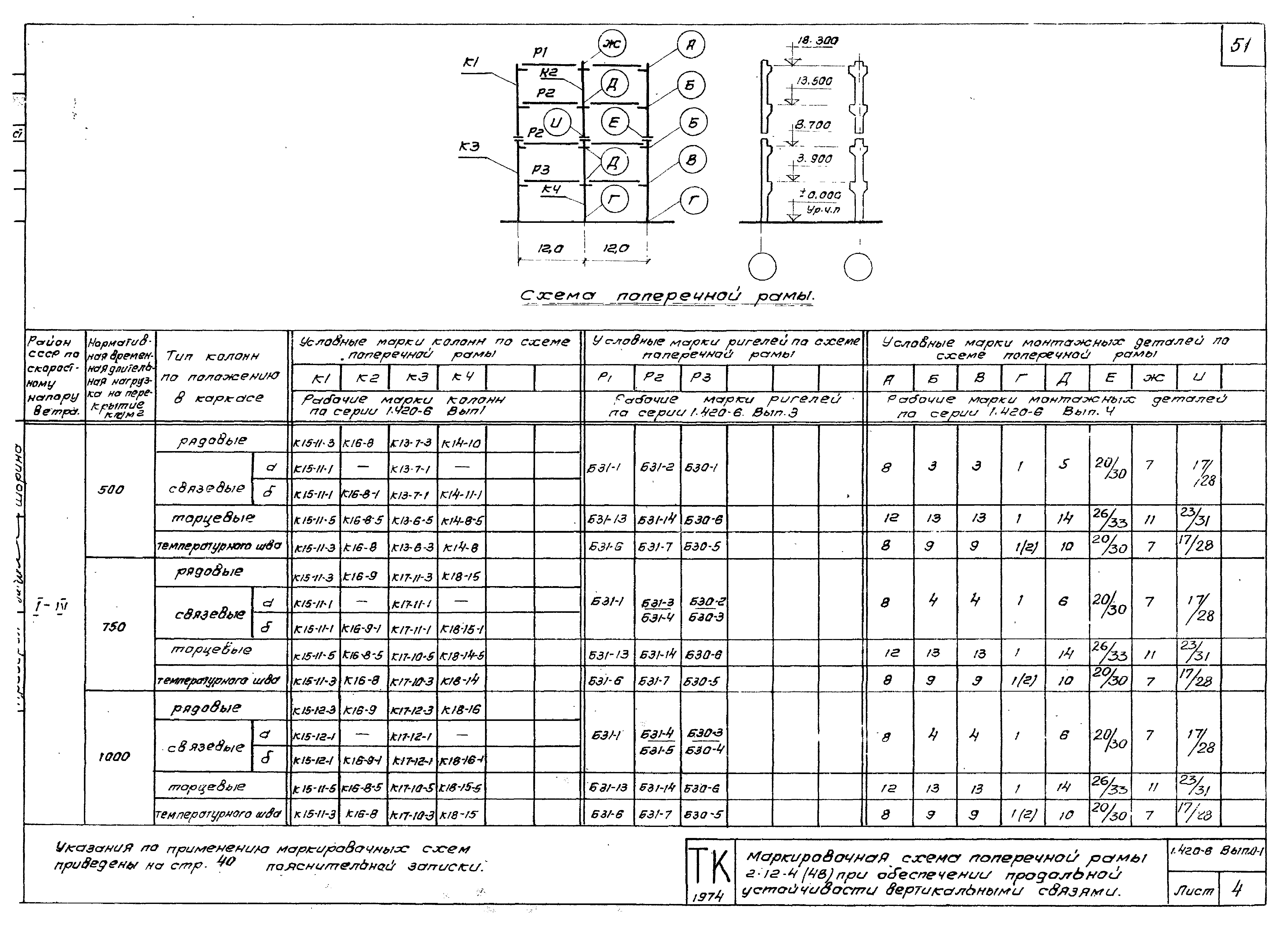 Серия 1.420-6