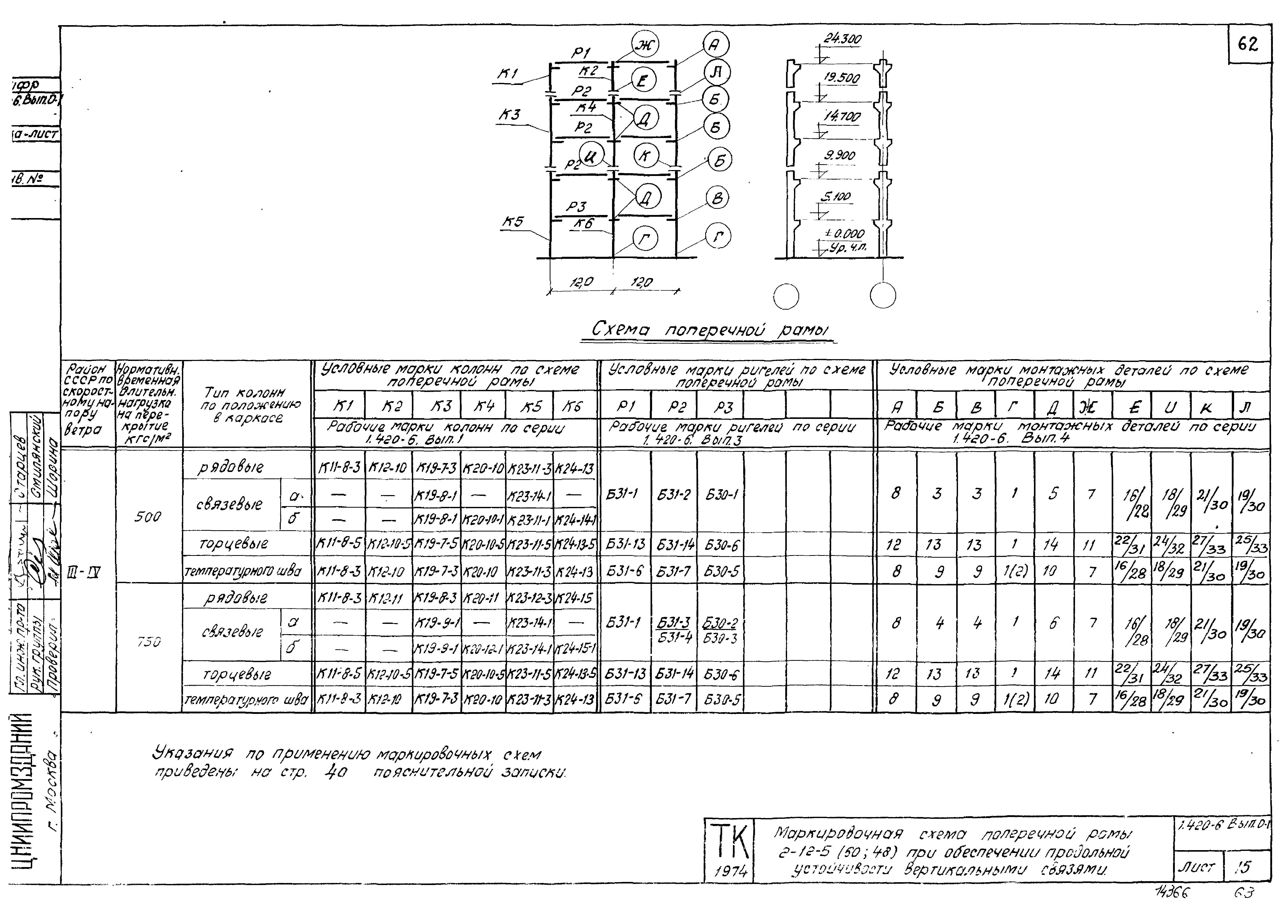 Серия 1.420-6