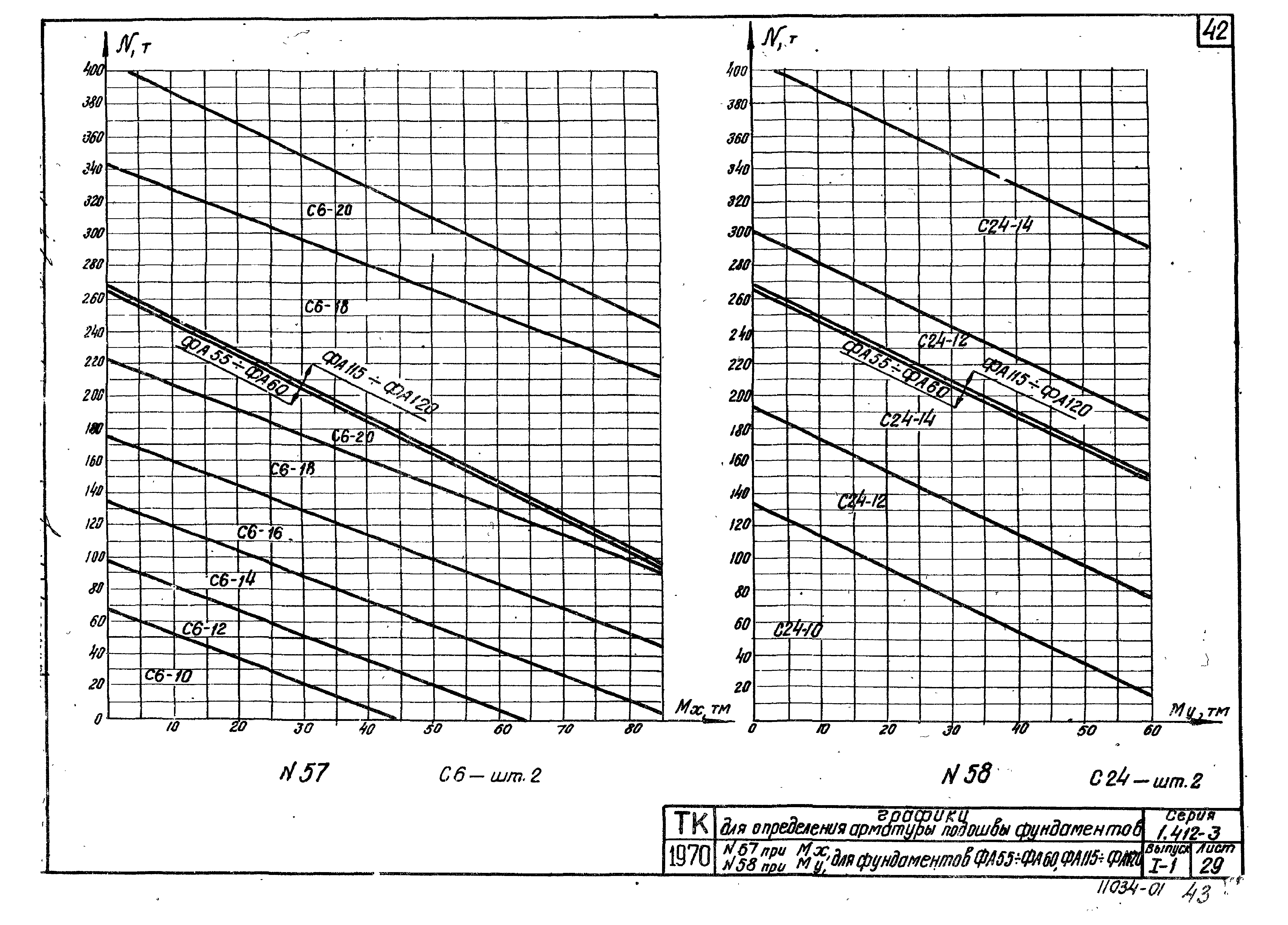Серия 1.412-3